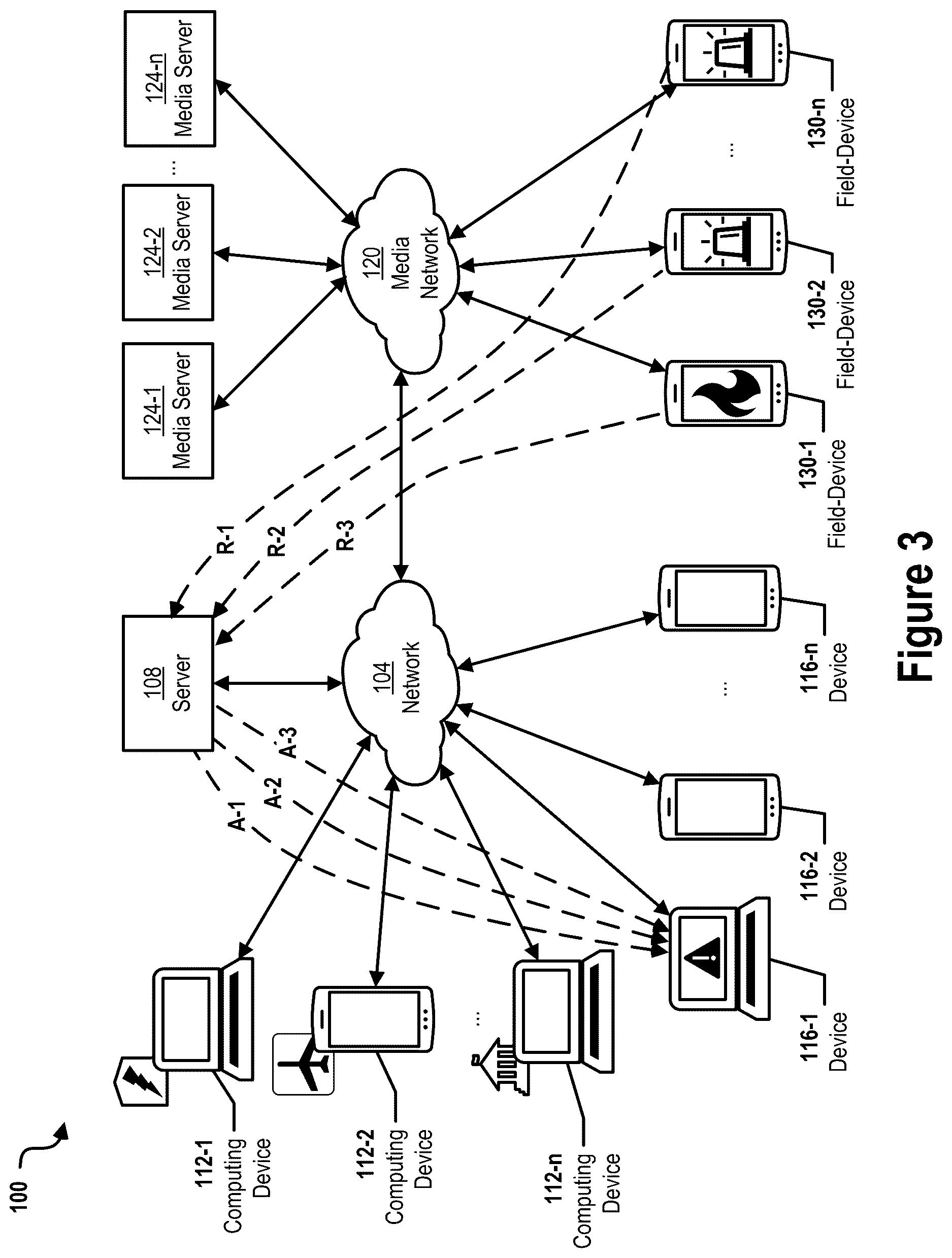 Patent US12621214 Figure 3 – Method and system for managing electronic data representing anomalous emergency alerts
