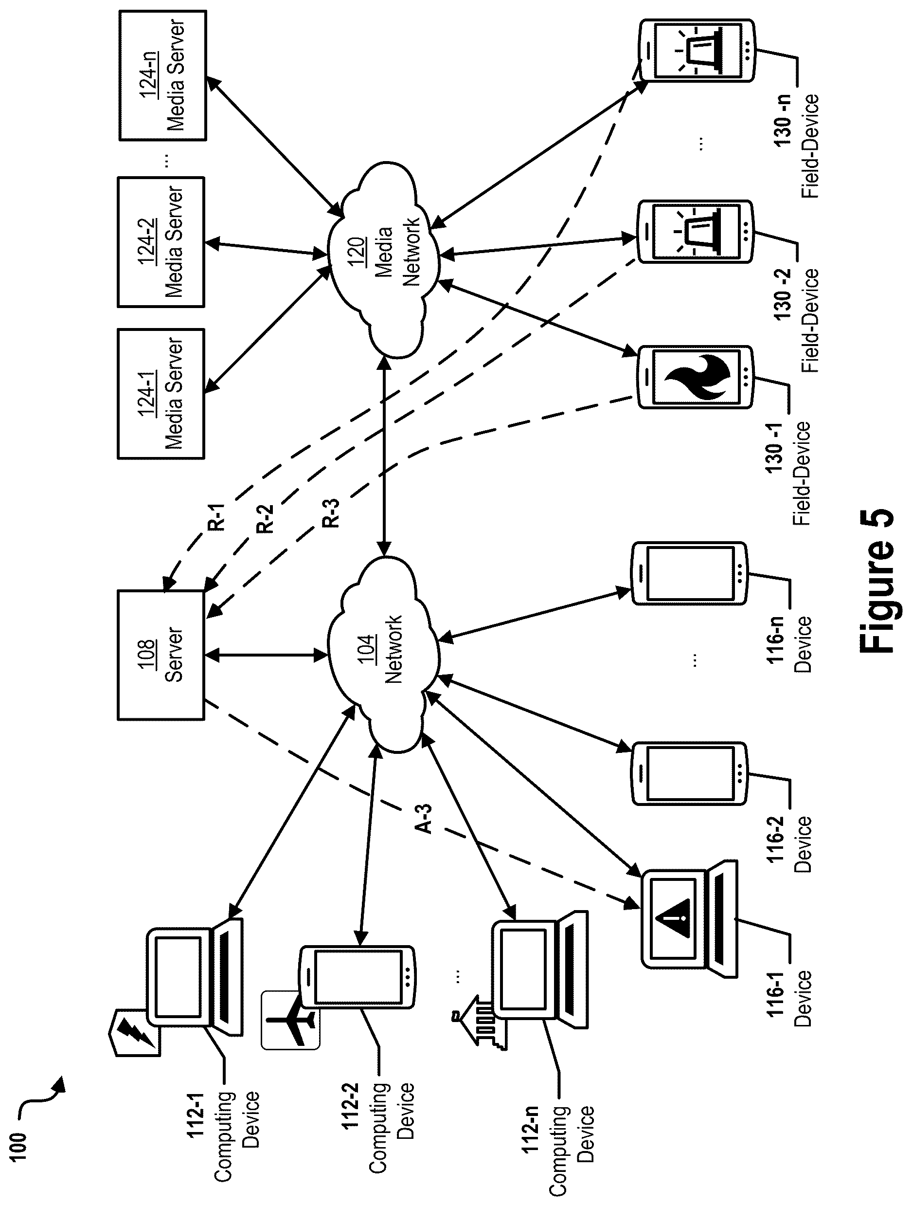 Patent US12621214 Figure 5 – Method and system for managing electronic data representing anomalous emergency alerts