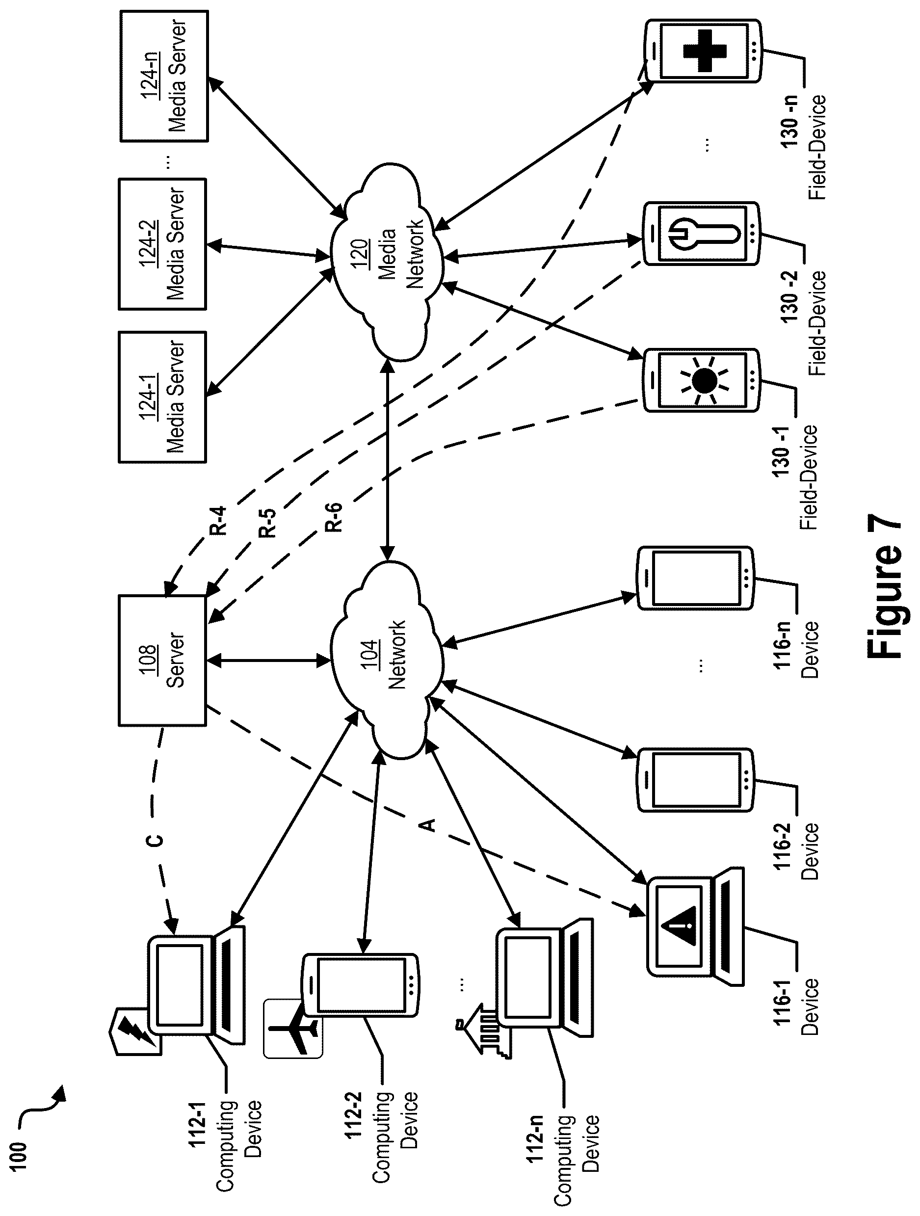 Patent US12621214 Figure 7 – Method and system for managing electronic data representing anomalous emergency alerts