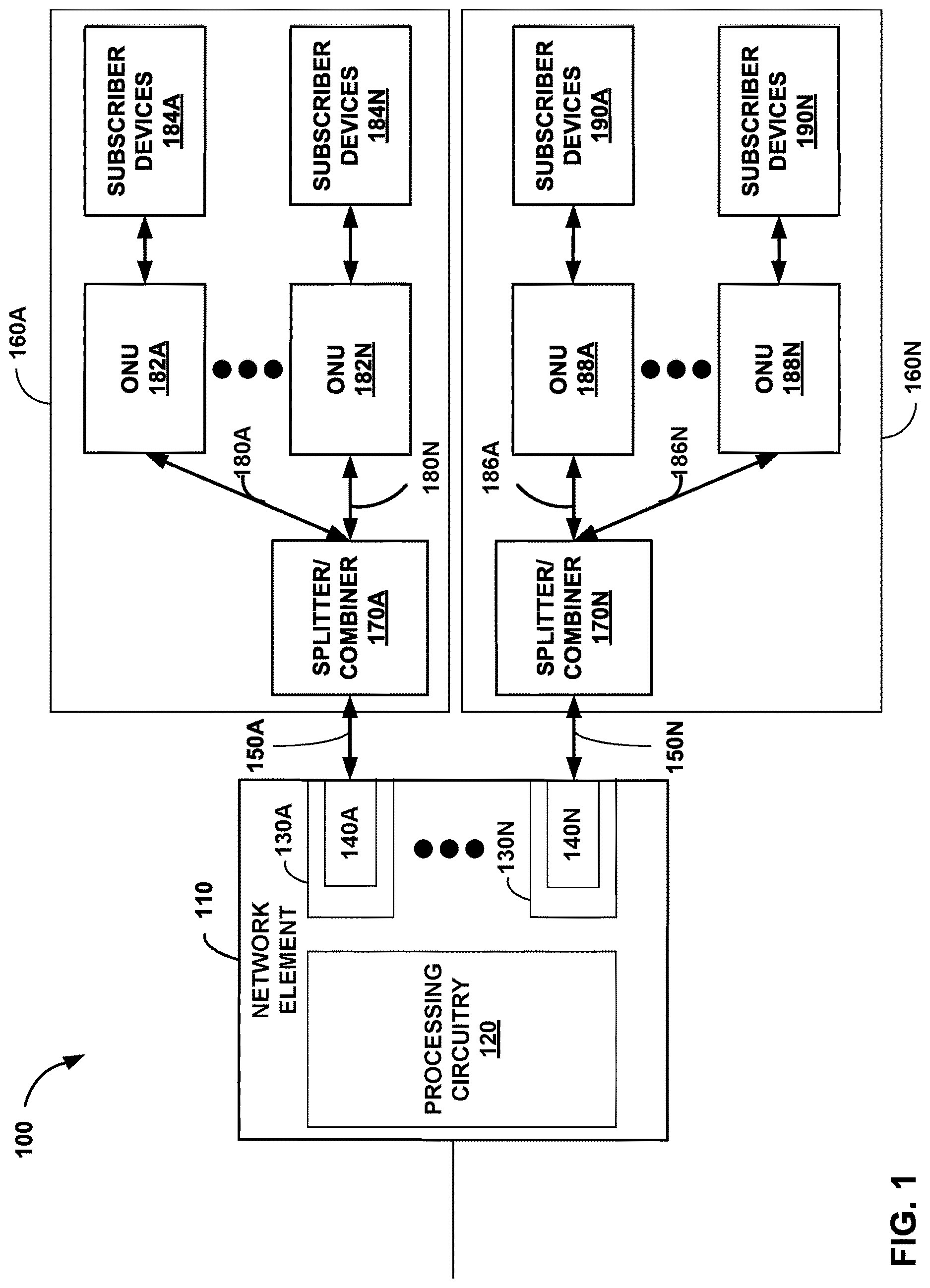 Patent US12621215 — Optical module driver containerization — Figure 1