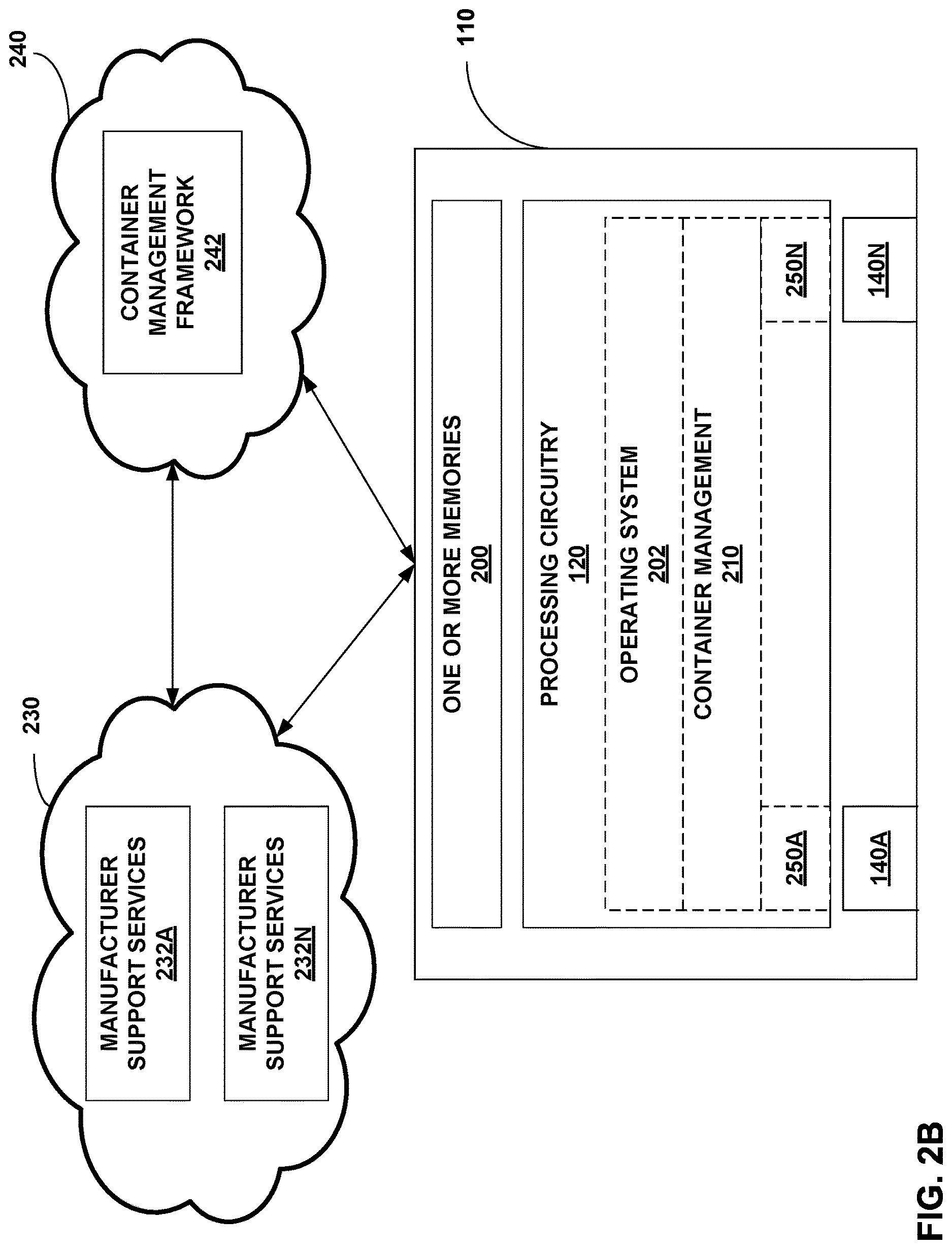 Patent US12621215 Figure 3 – Optical module driver containerization