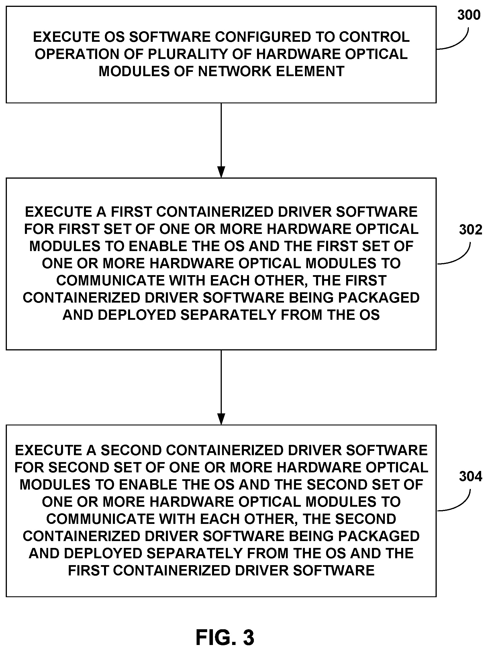 Patent US12621215 Figure 4 – Optical module driver containerization