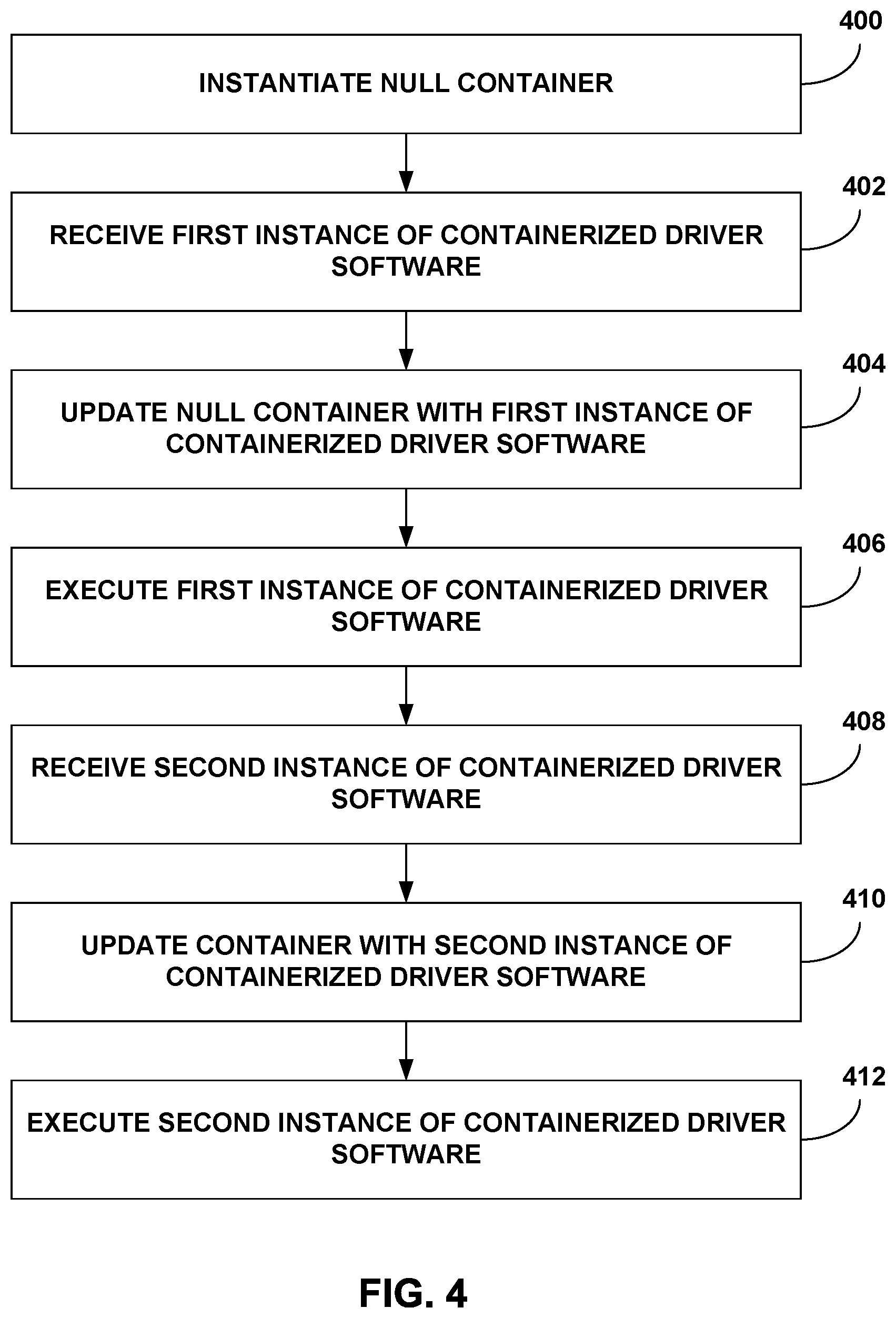 Patent US12621215 Figure 5 – Optical module driver containerization