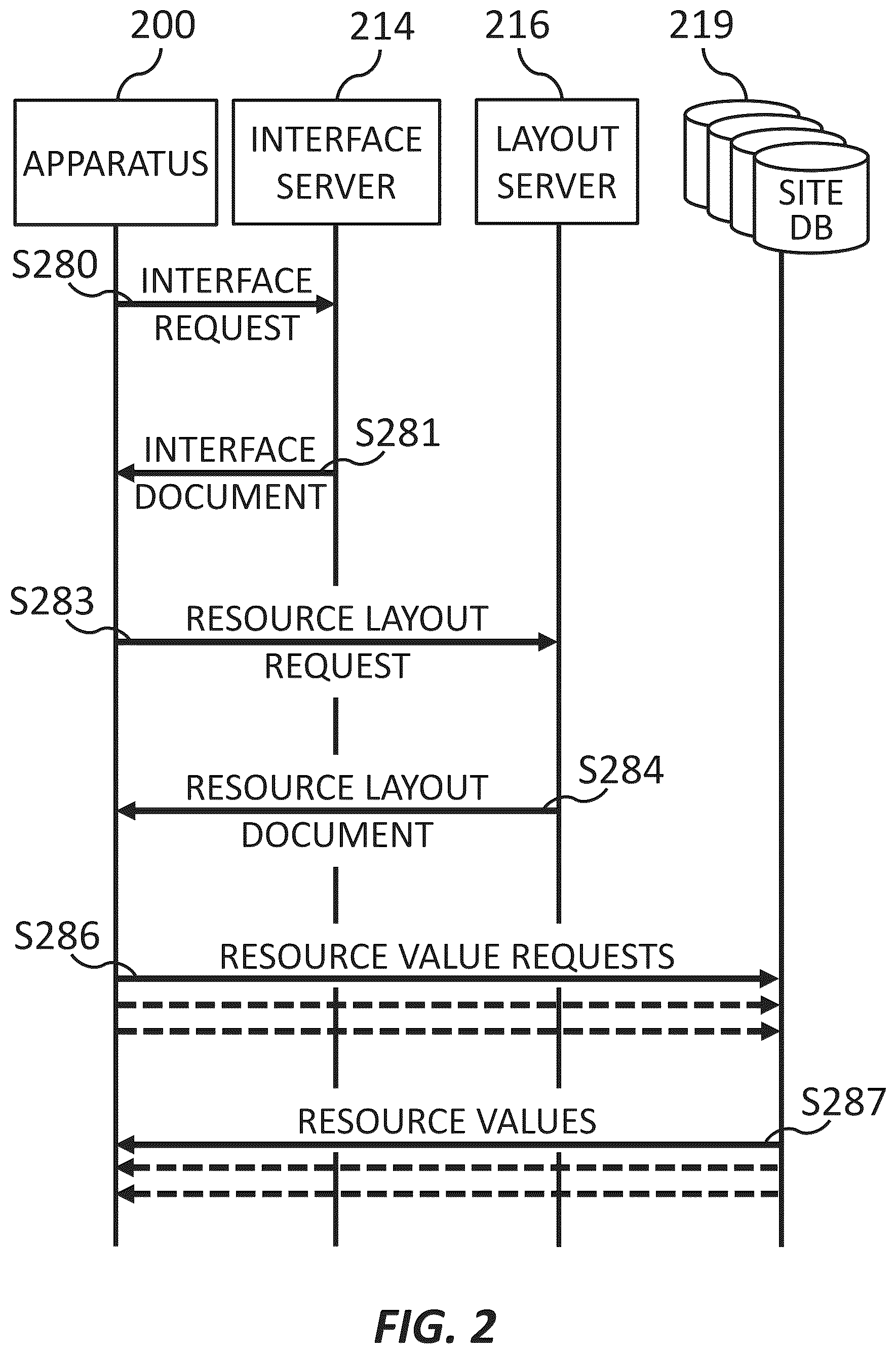 Patent US12621217 Figure 2 – Embedded resource layout