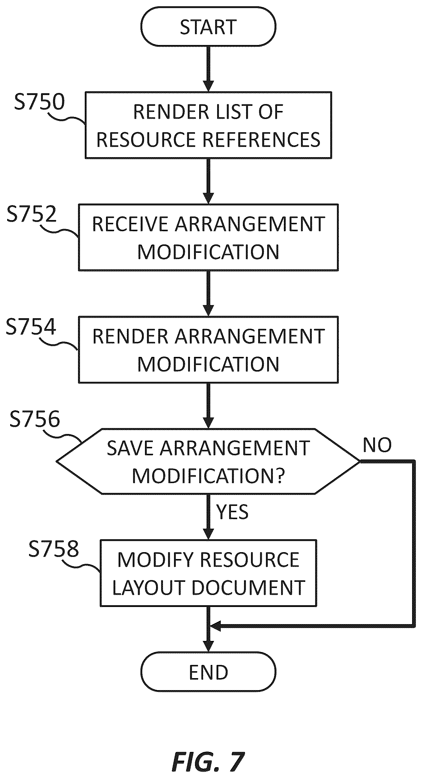 Patent US12621217 Figure 7 – Embedded resource layout