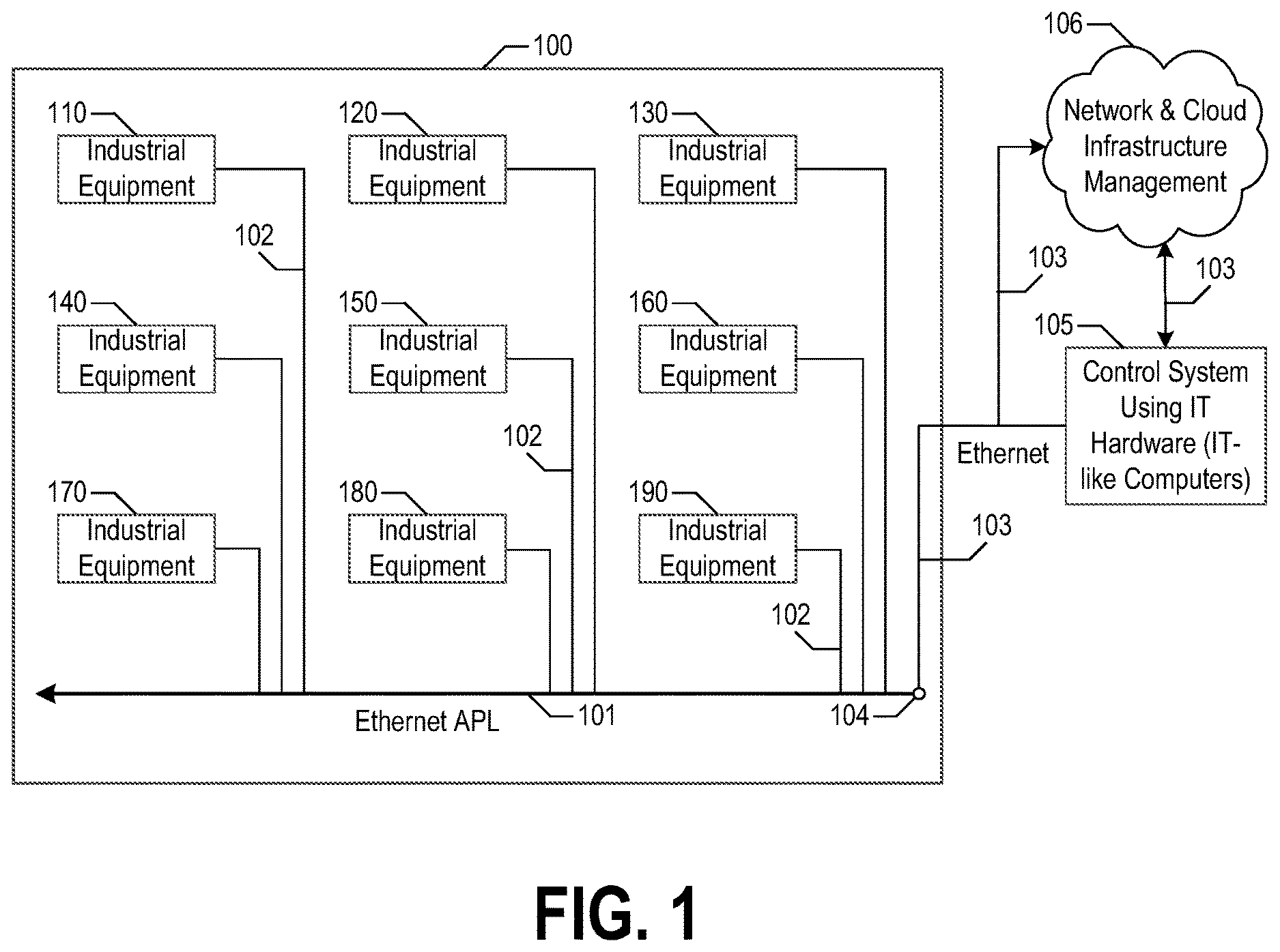 Patent US12621218 Figure 1 – Automated device os and application management at the edge