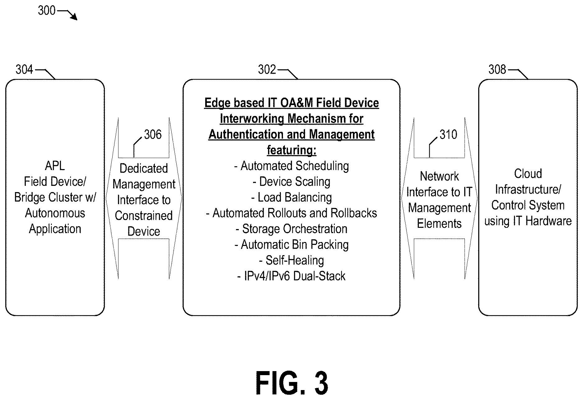 Patent US12621218 Figure 3 – Automated device os and application management at the edge