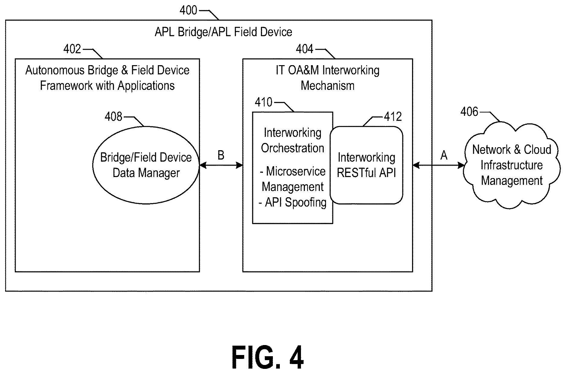 Patent US12621218 Figure 4 – Automated device os and application management at the edge