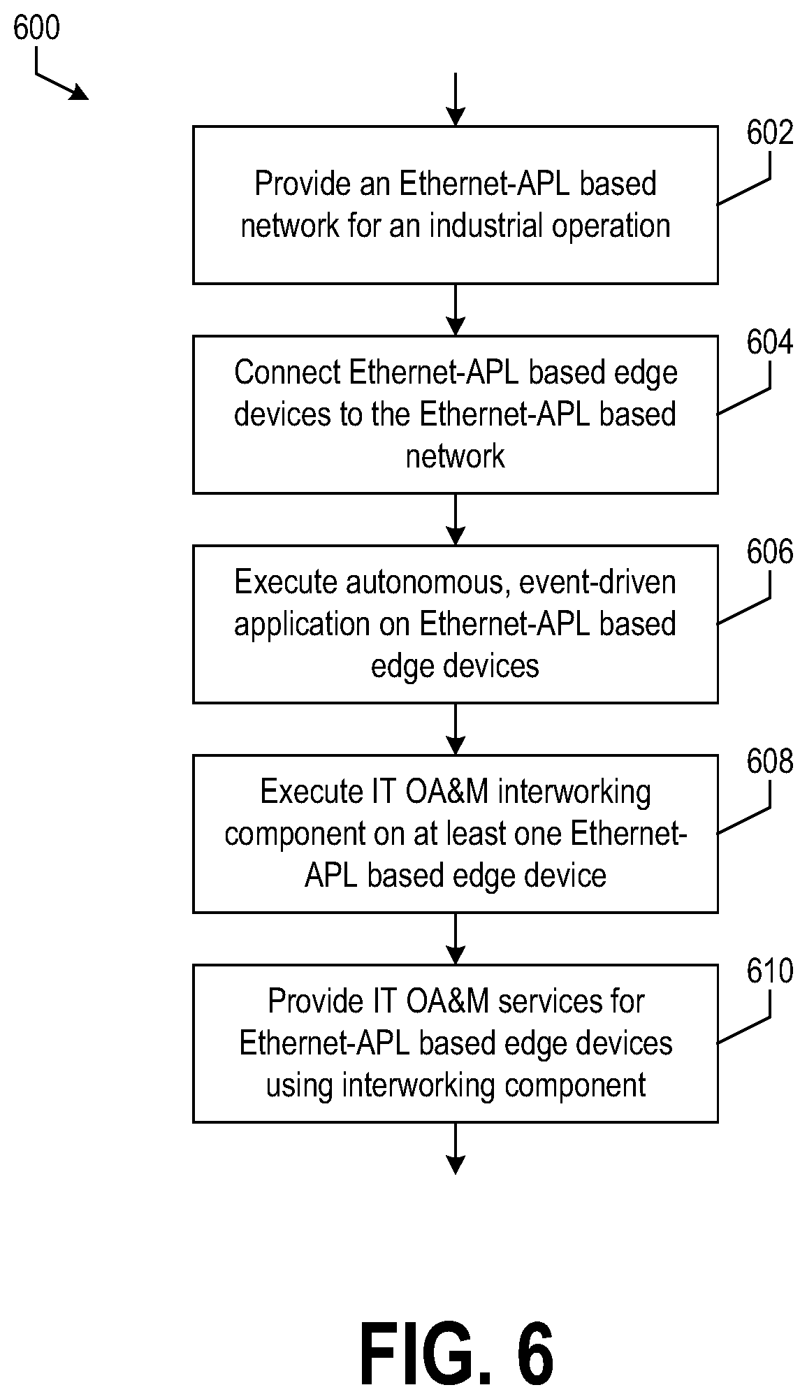 Patent US12621218 Figure 6 – Automated device os and application management at the edge