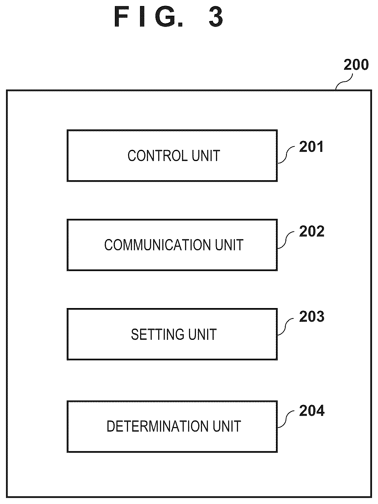 Patent US12621219 Figure 3 – Control apparatus, control method, storage medium, control system, lithography apparatus, and method of manufacturing article