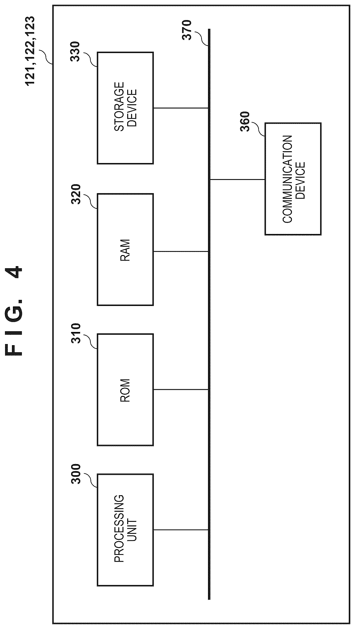 Patent US12621219 Figure 4 – Control apparatus, control method, storage medium, control system, lithography apparatus, and method of manufacturing article