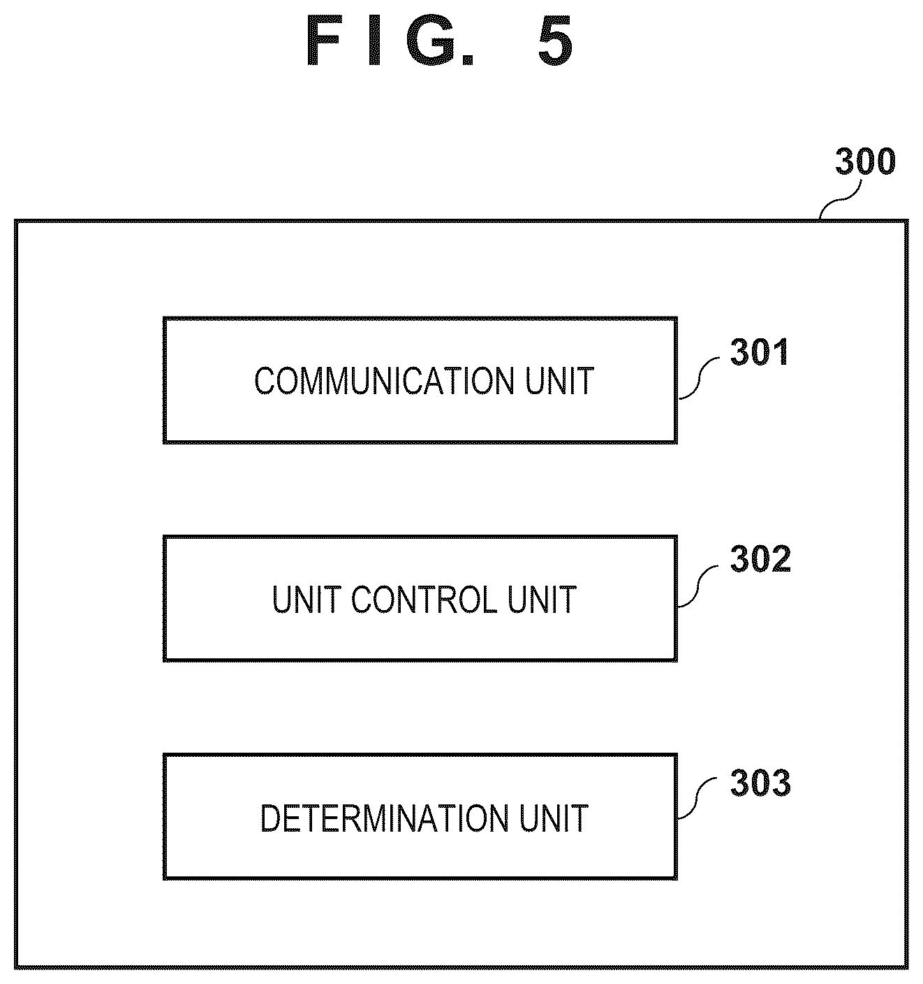 Patent US12621219 Figure 5 – Control apparatus, control method, storage medium, control system, lithography apparatus, and method of manufacturing article