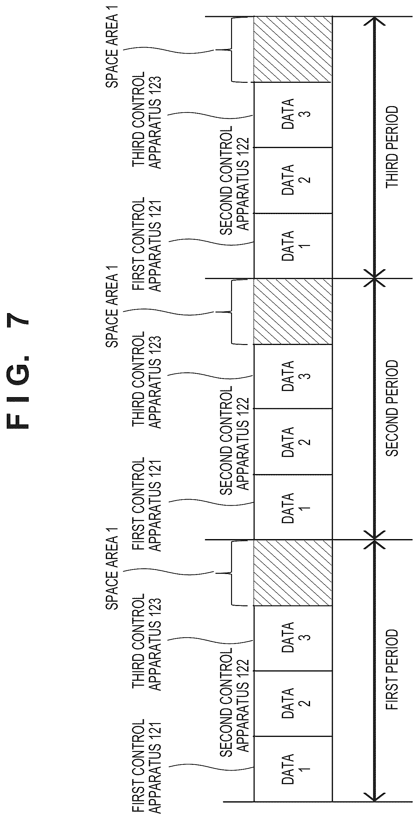 Patent US12621219 Figure 7 – Control apparatus, control method, storage medium, control system, lithography apparatus, and method of manufacturing article