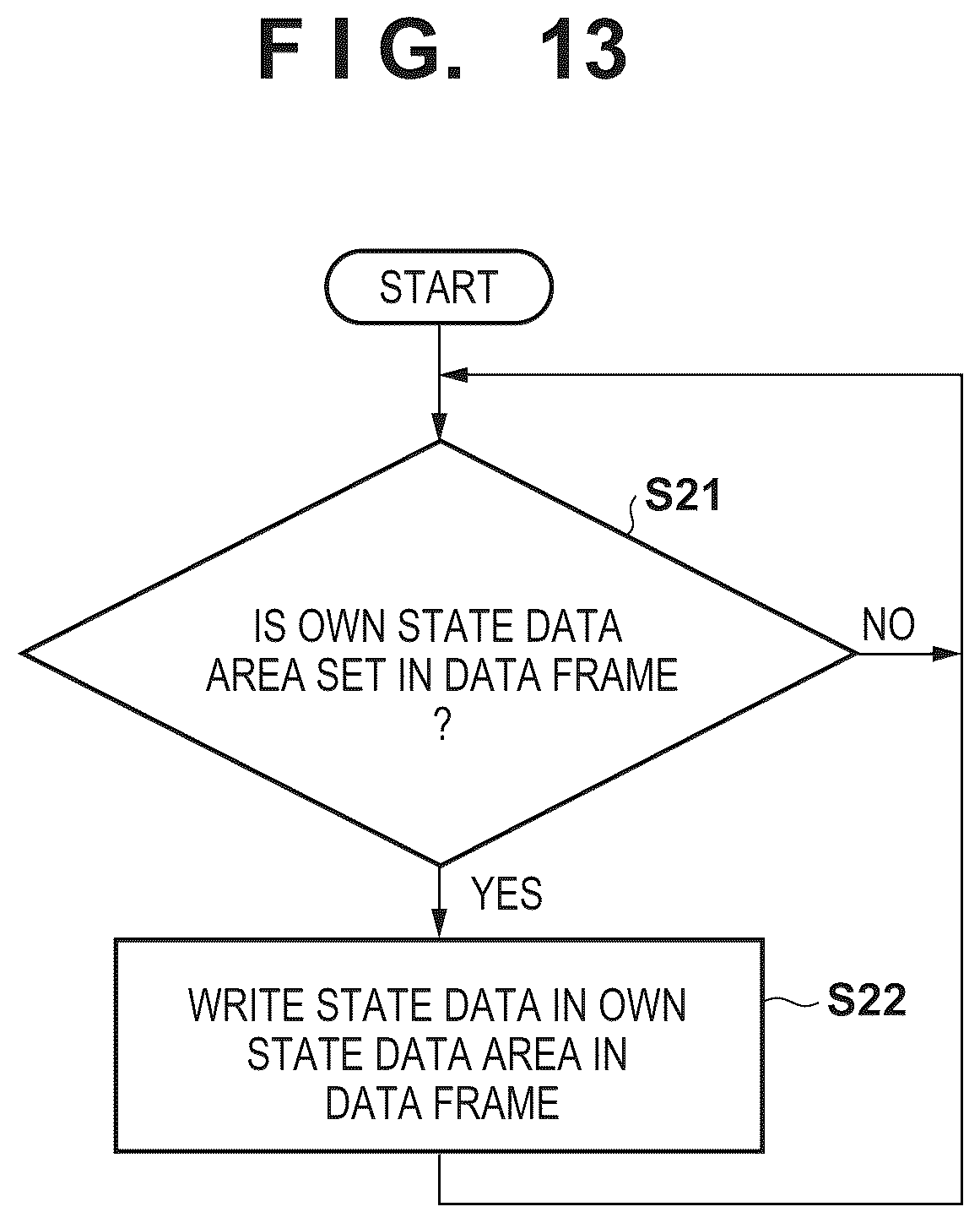 Patent US12621219 Figure 13 – Control apparatus, control method, storage medium, control system, lithography apparatus, and method of manufacturing article