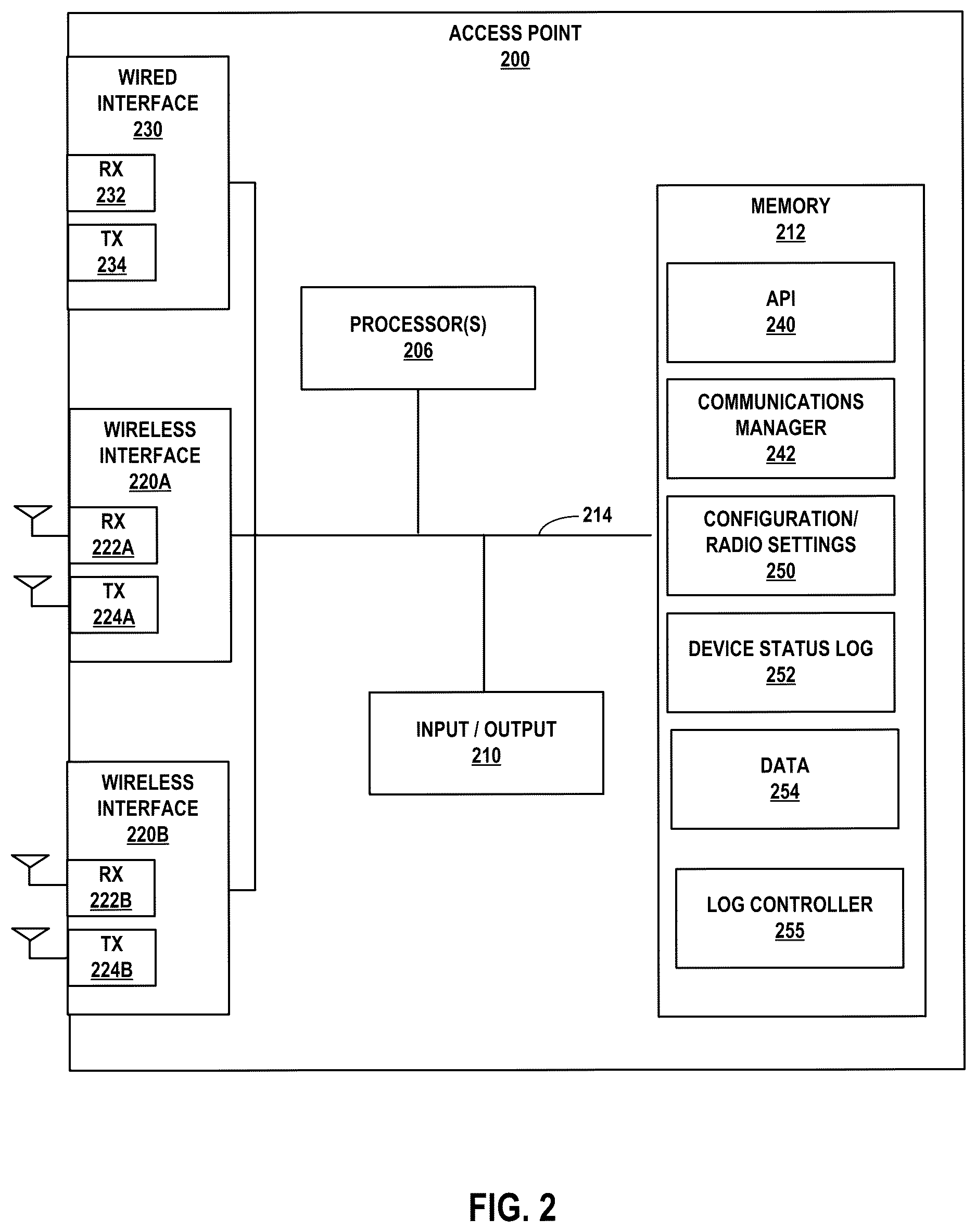 Patent US12621220 Figure 2 – Virtual network assistant with location input