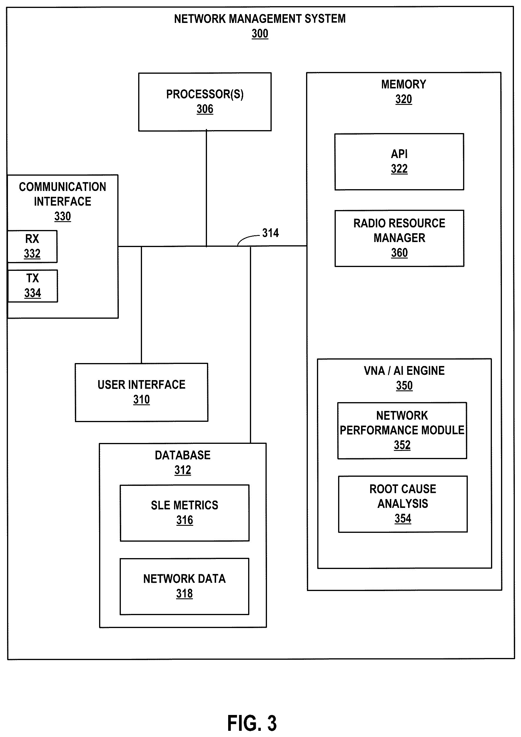 Patent US12621220 Figure 3 – Virtual network assistant with location input