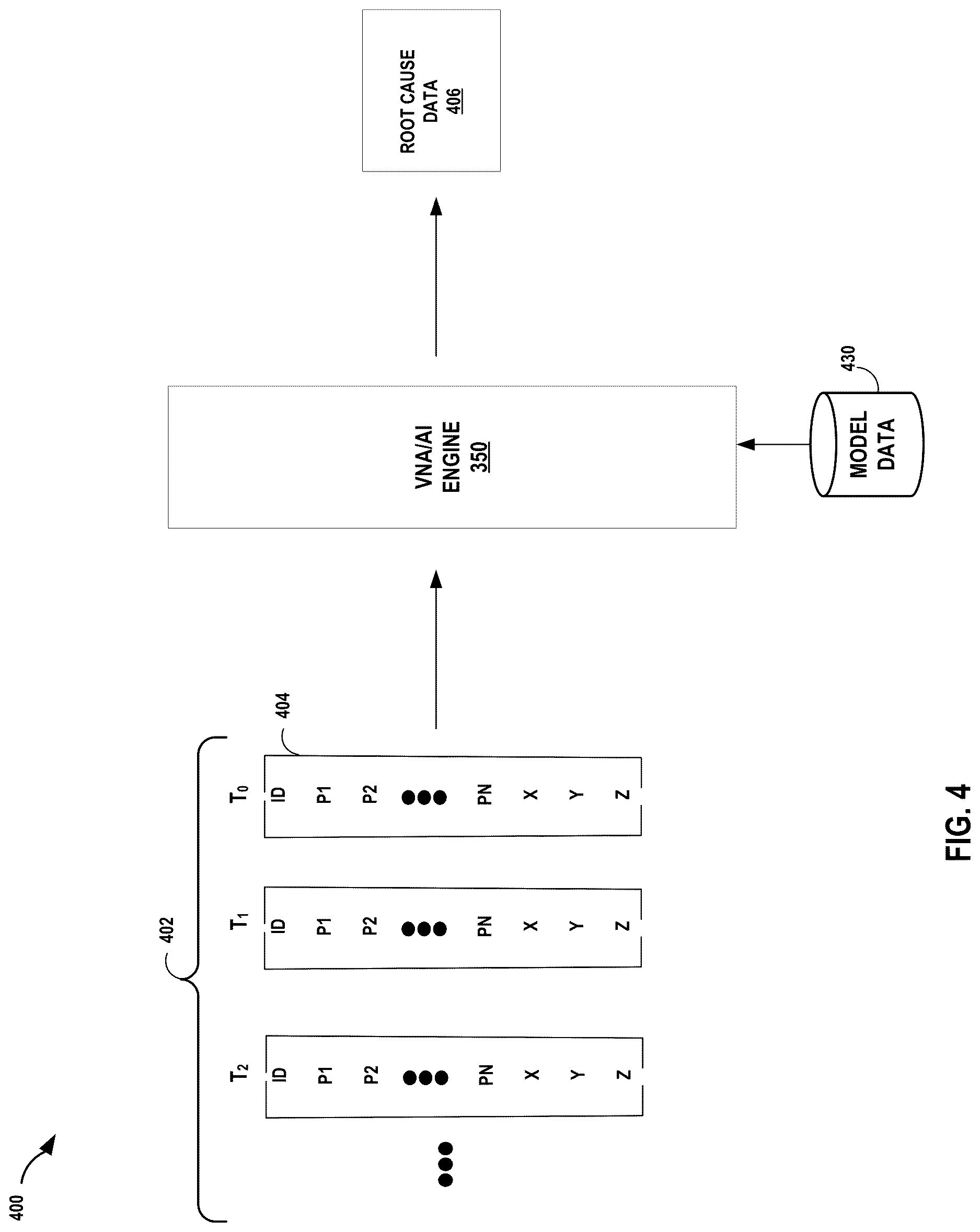 Patent US12621220 Figure 4 – Virtual network assistant with location input