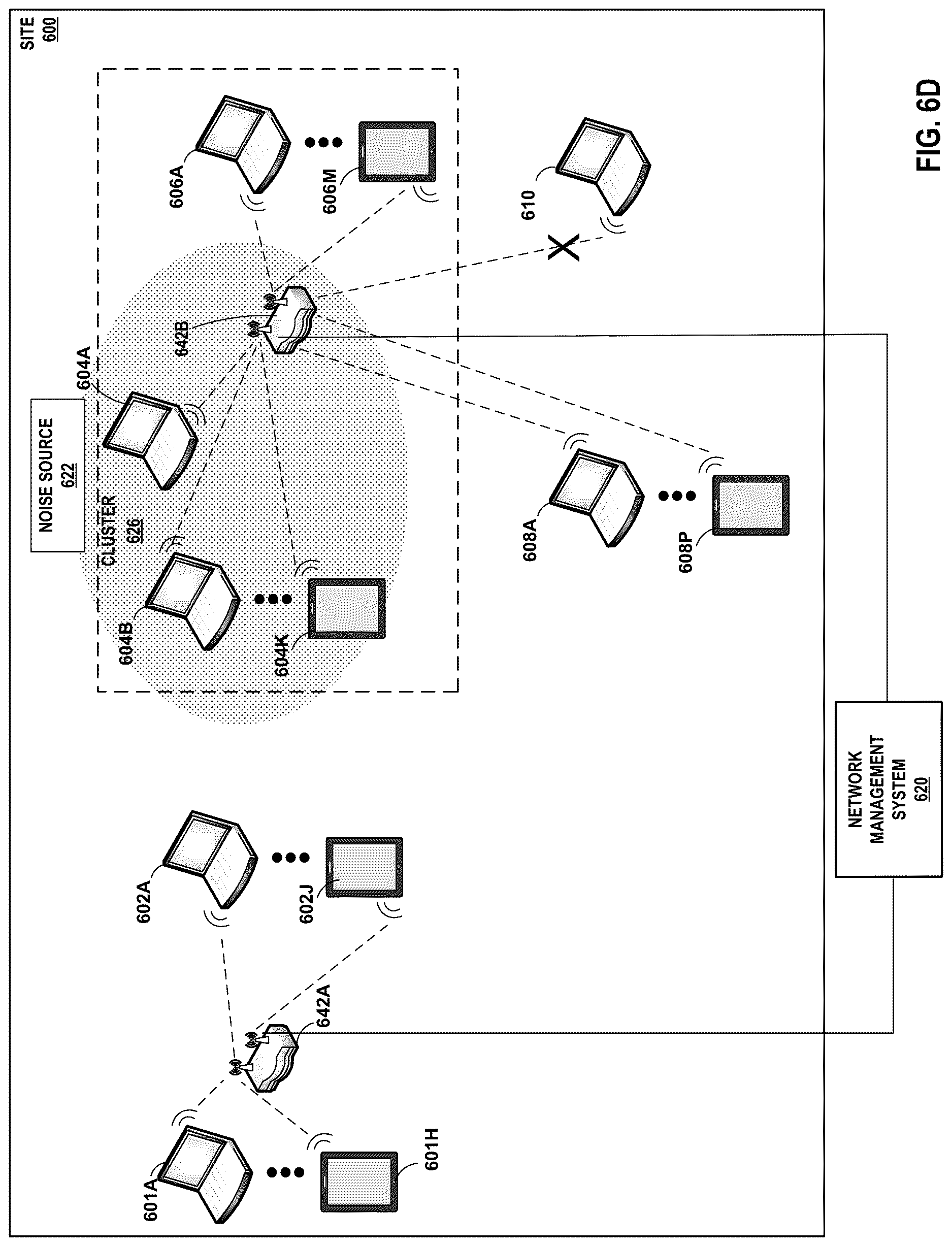Patent US12621220 Figure 9 – Virtual network assistant with location input