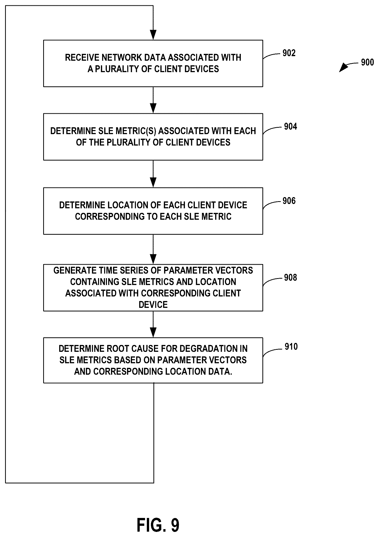 Patent US12621220 Figure 13 – Virtual network assistant with location input