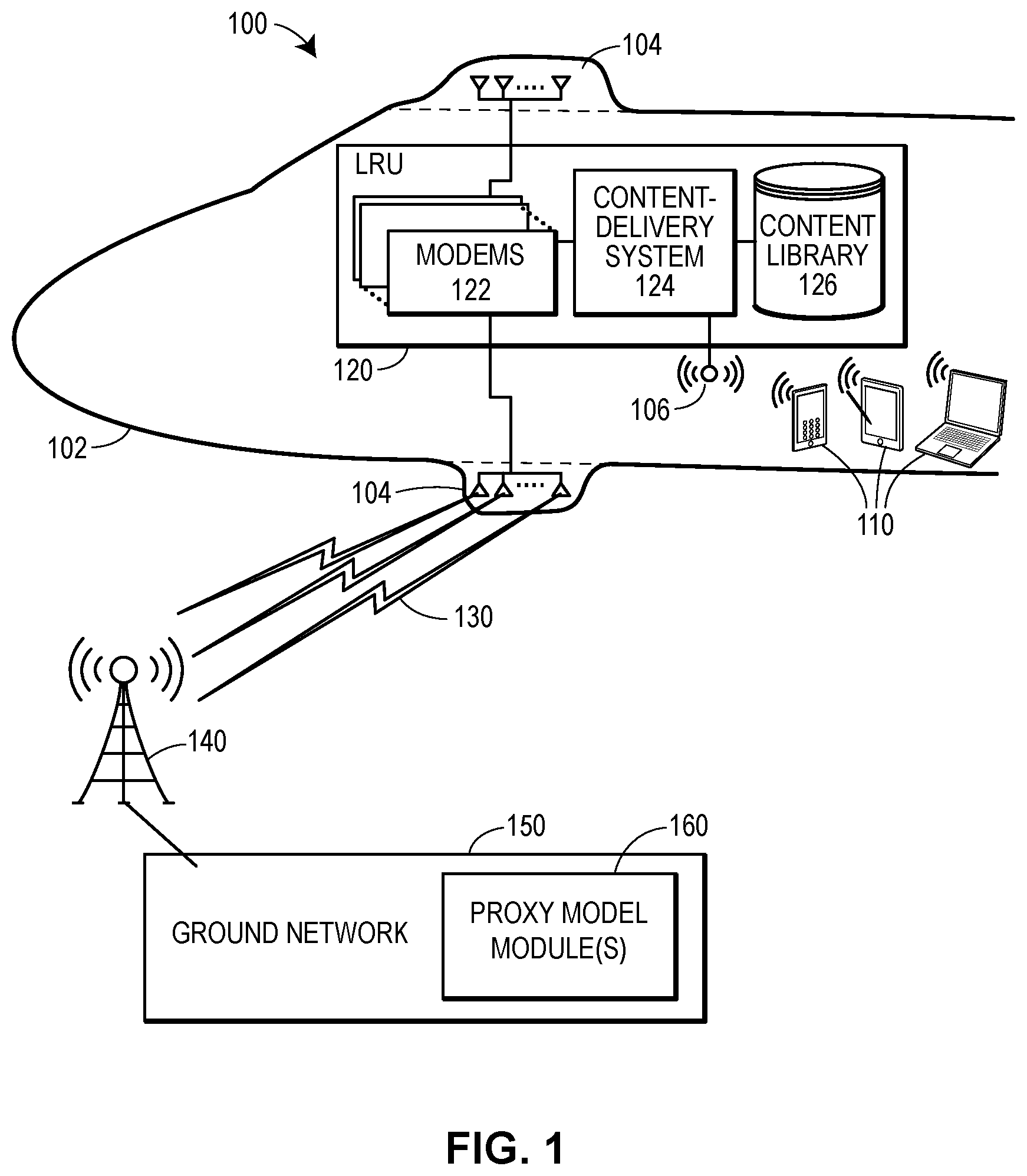 Patent US12621221 Figure 1 – Systems and methods for applying a proxy model of network quality to adjust network hardware or software