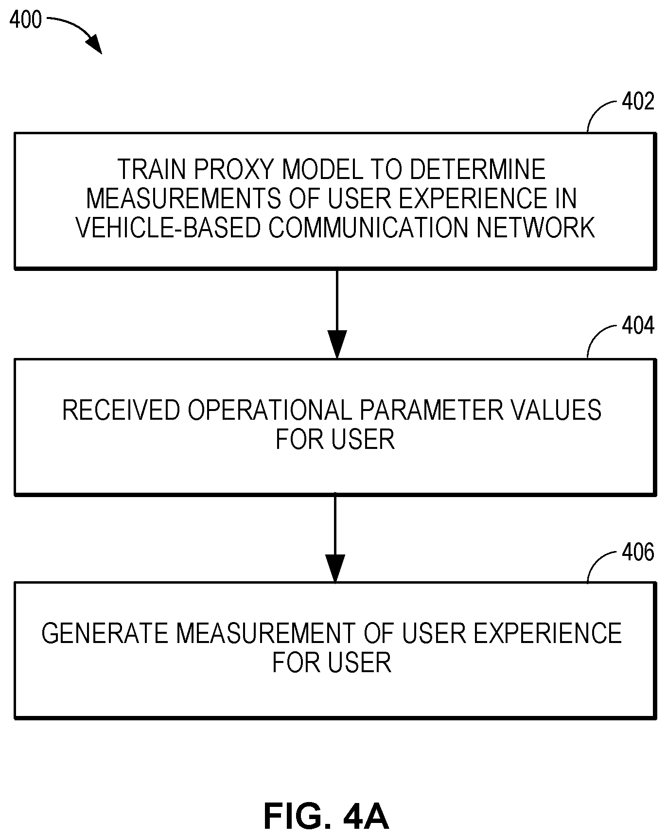 Patent US12621221 Figure 5 – Systems and methods for applying a proxy model of network quality to adjust network hardware or software