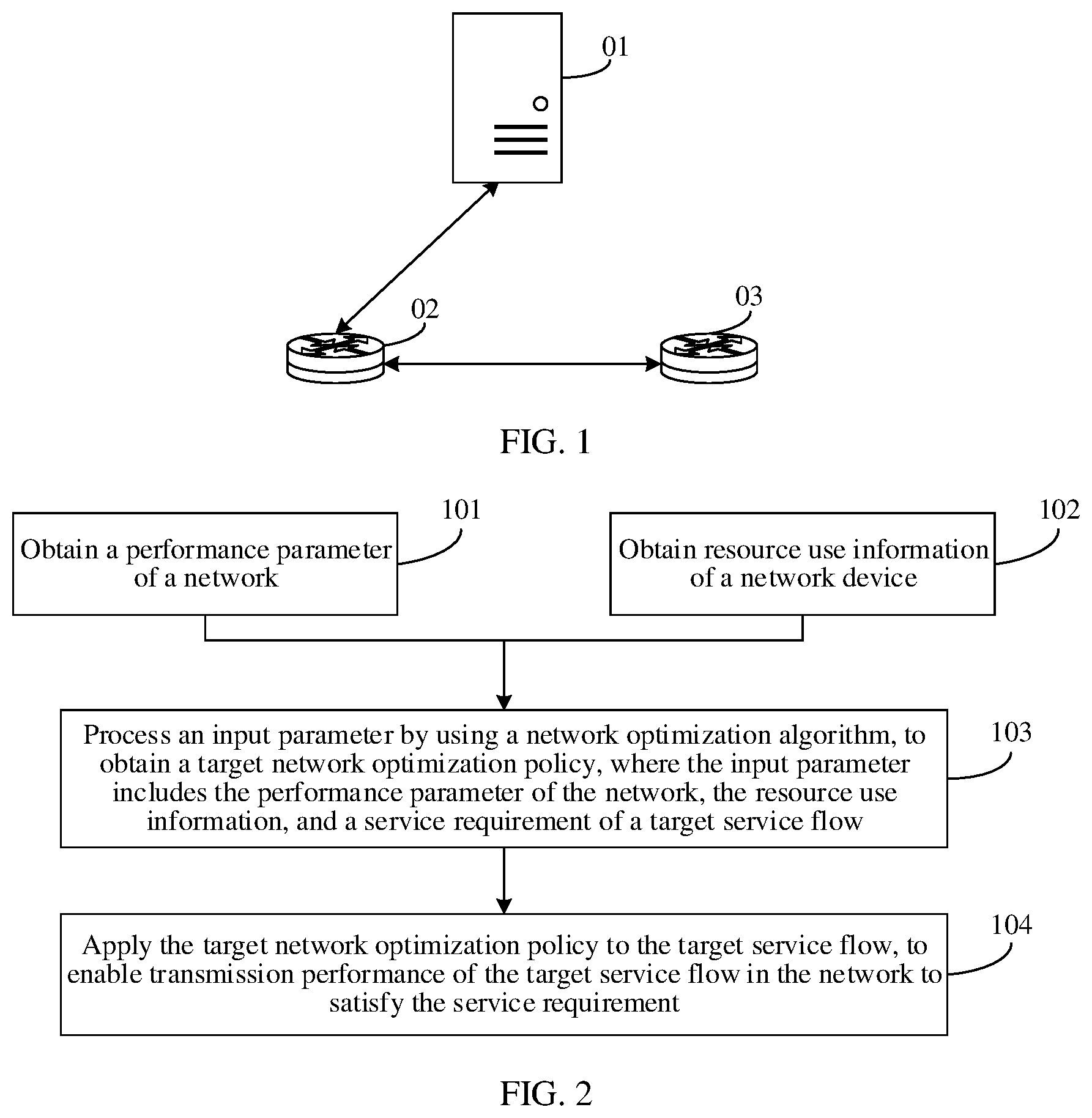 Patent US12621222 Figure 1 – Method for determining network optimization policy, apparatus, and system