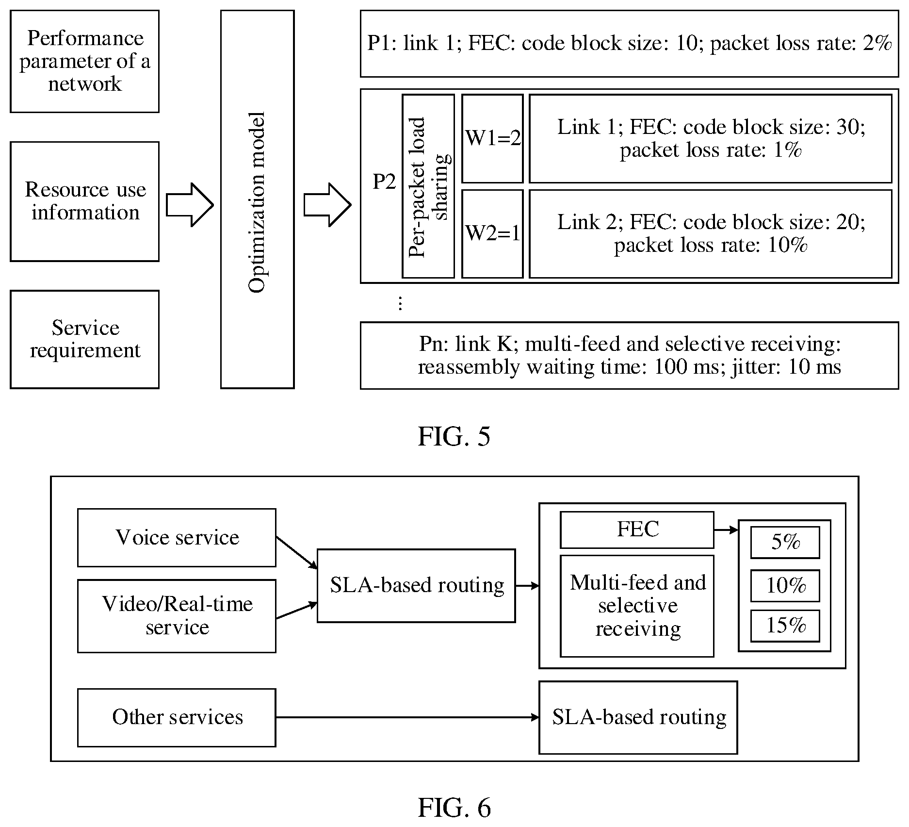 Patent US12621222 Figure 3 – Method for determining network optimization policy, apparatus, and system