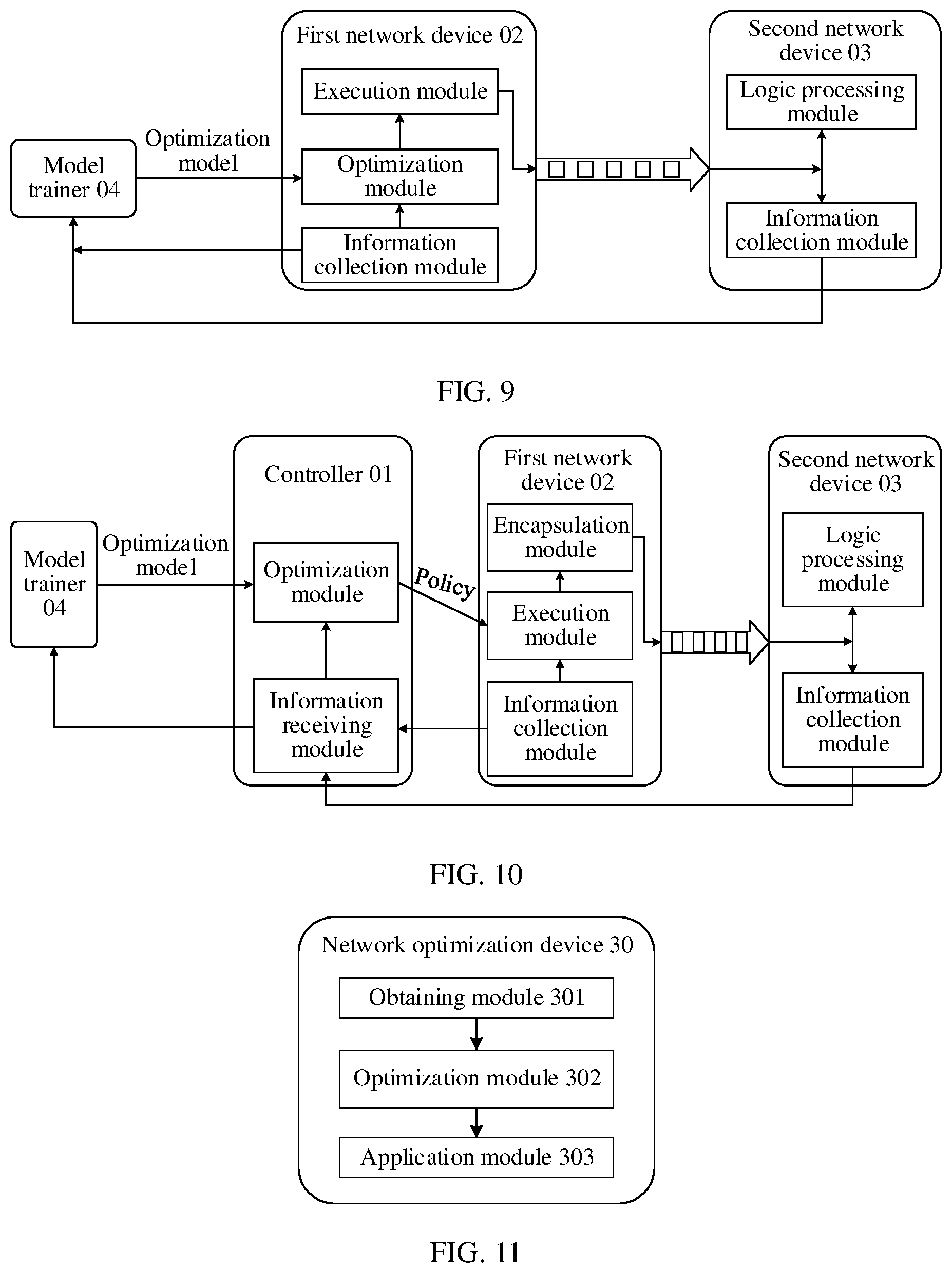 Patent US12621222 Figure 5 – Method for determining network optimization policy, apparatus, and system