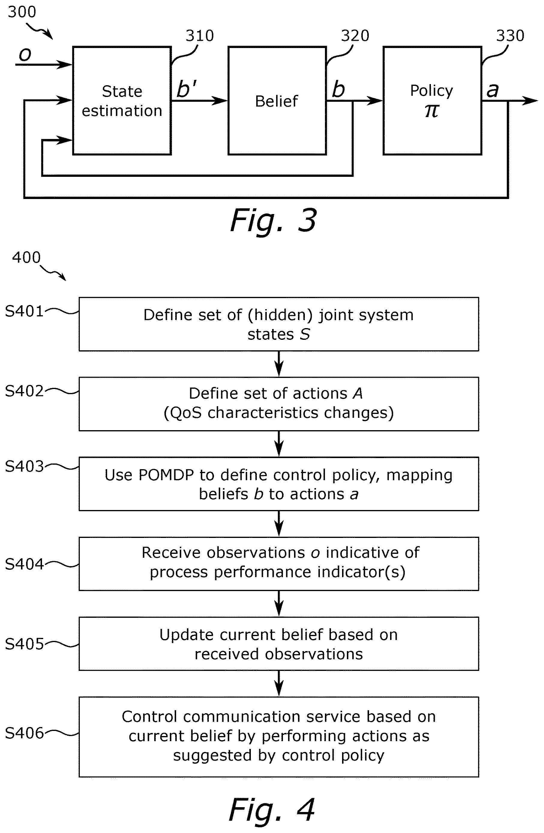 Patent US12621223 Figure 2 – Industrial 5G service quality assurance via Markov decision process mapping