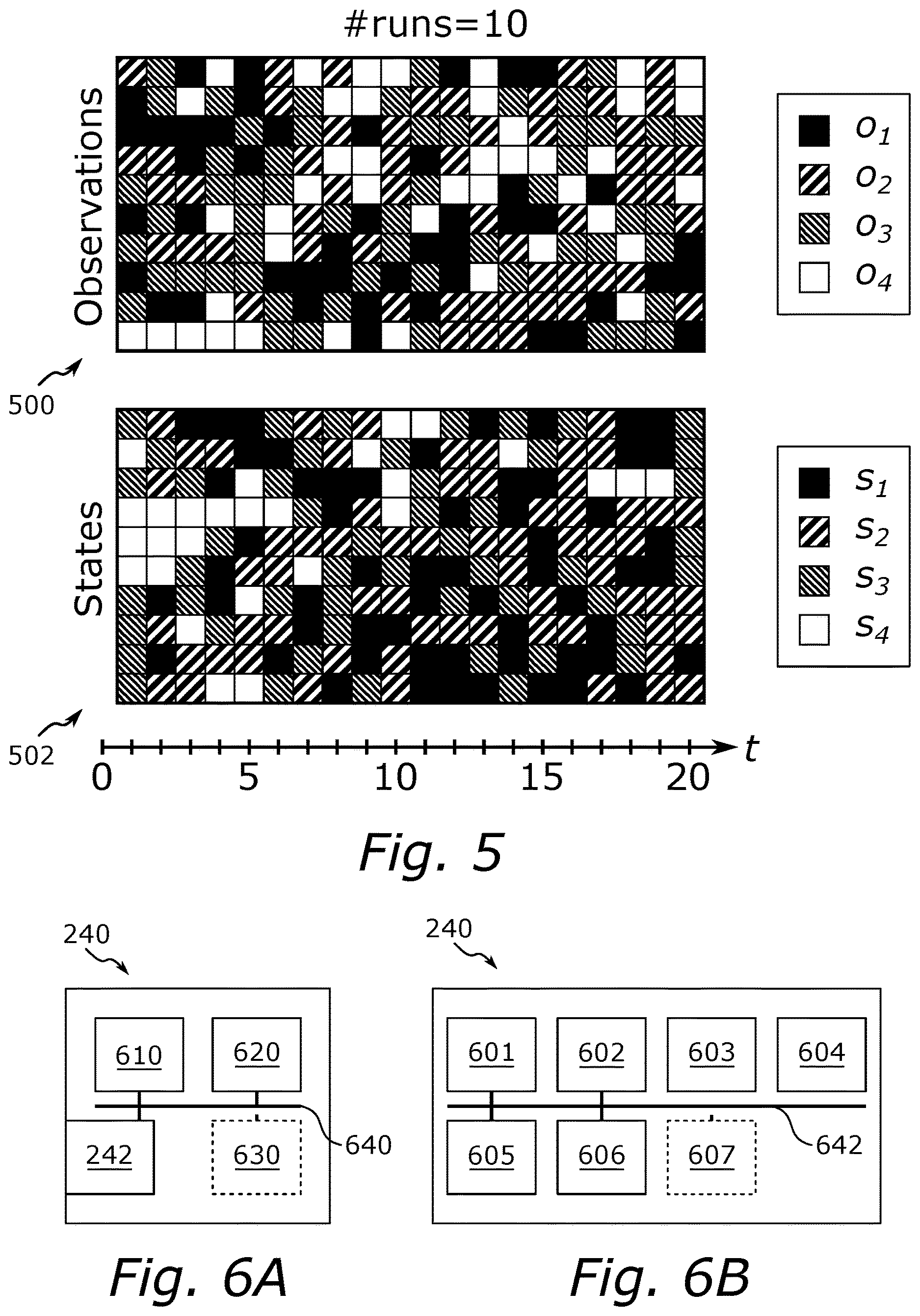 Patent US12621223 Figure 3 – Industrial 5G service quality assurance via Markov decision process mapping