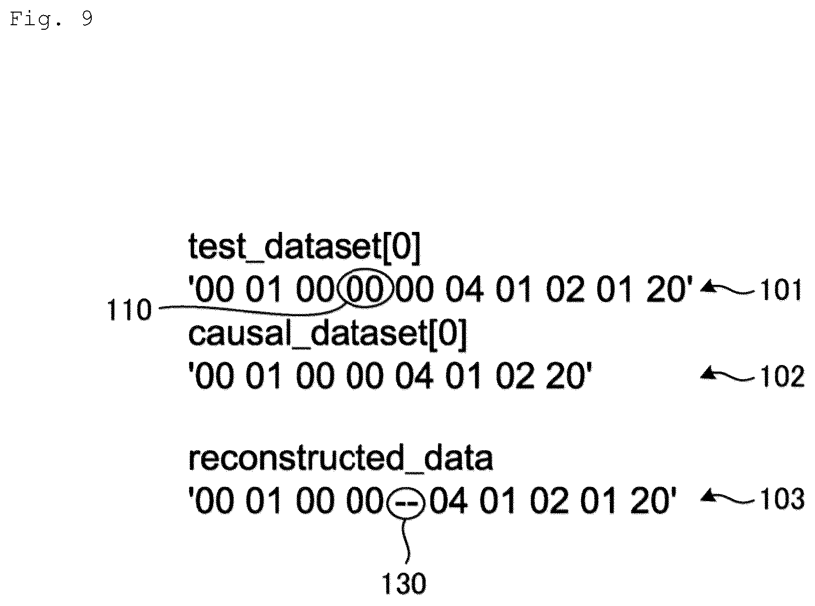 Patent US12621225 Figure 9 – Estimation device, estimation method, and estimation program