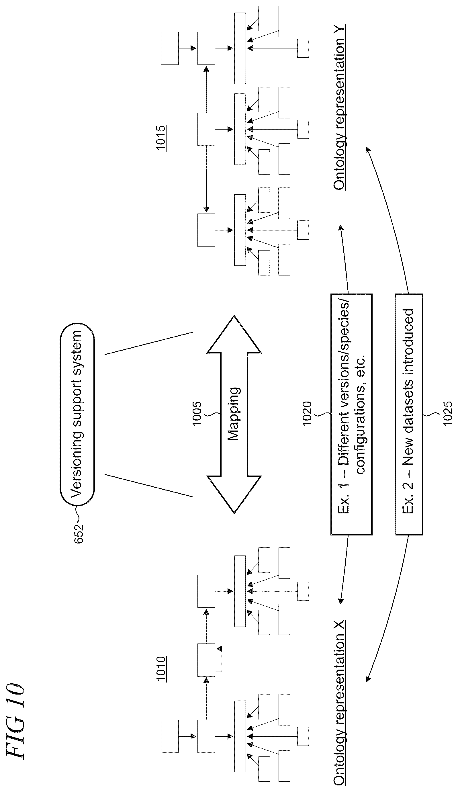 Patent US12621227 Figure 10 – Service assurance in 5G networks using key performance indicator navigation tool