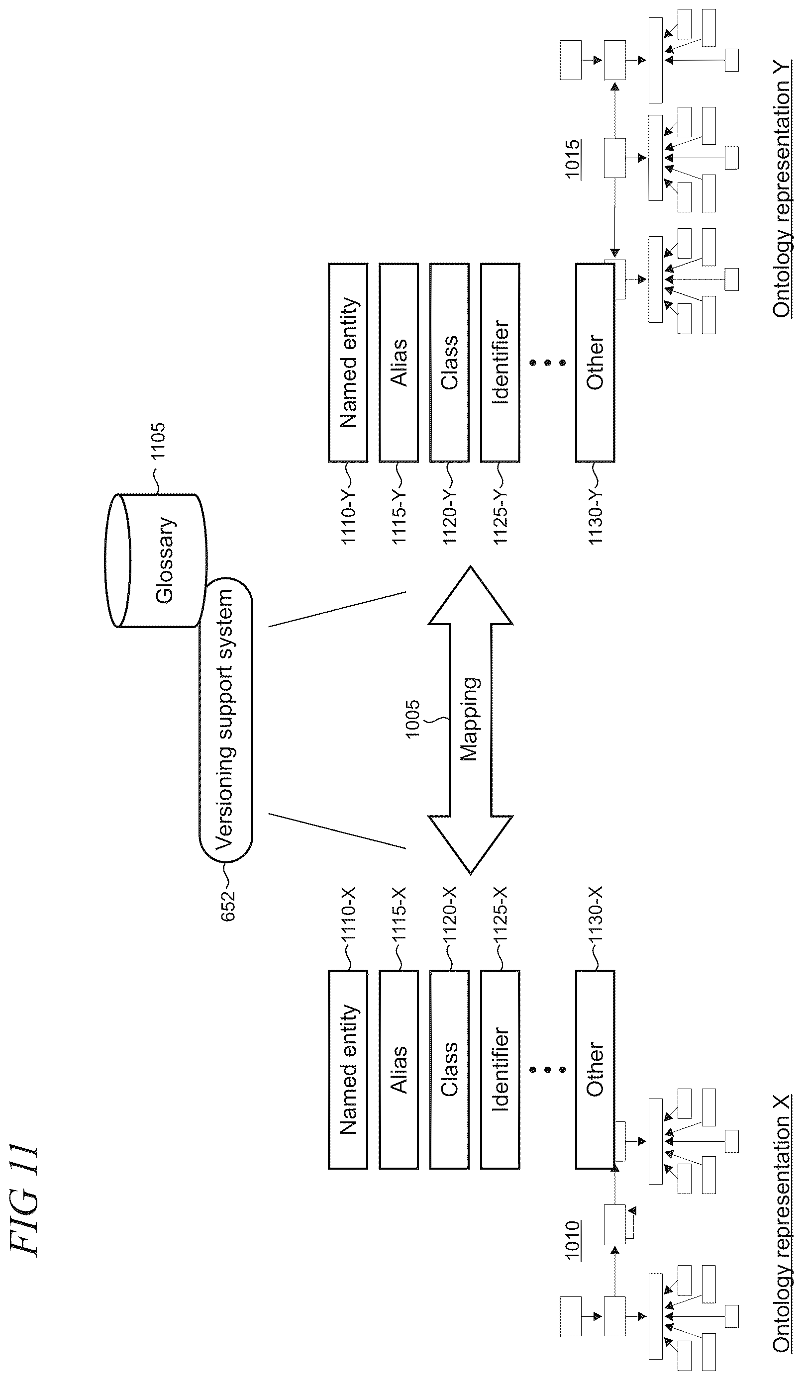 Patent US12621227 Figure 11 – Service assurance in 5G networks using key performance indicator navigation tool