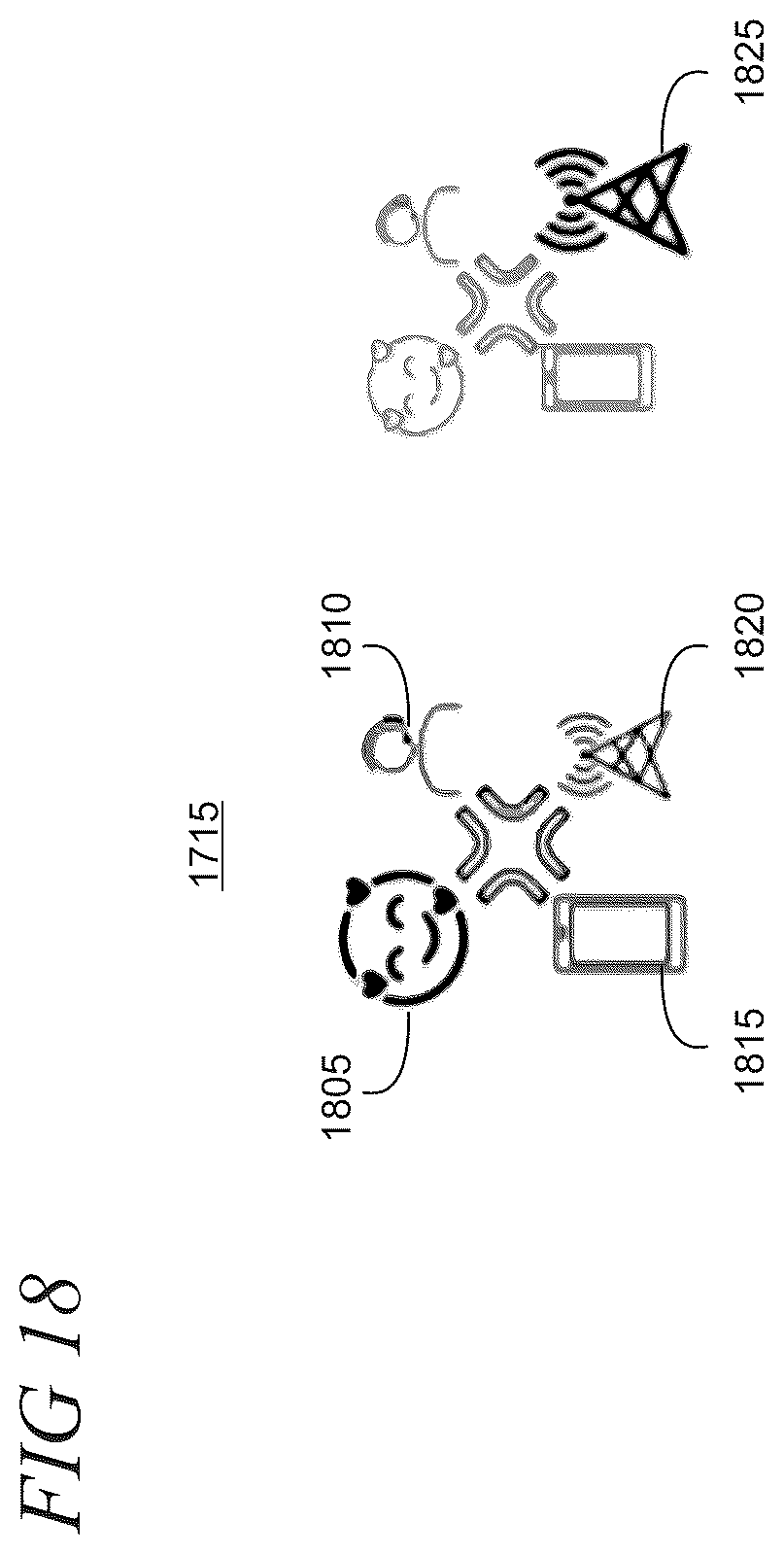Patent US12621227 Figure 18 – Service assurance in 5G networks using key performance indicator navigation tool