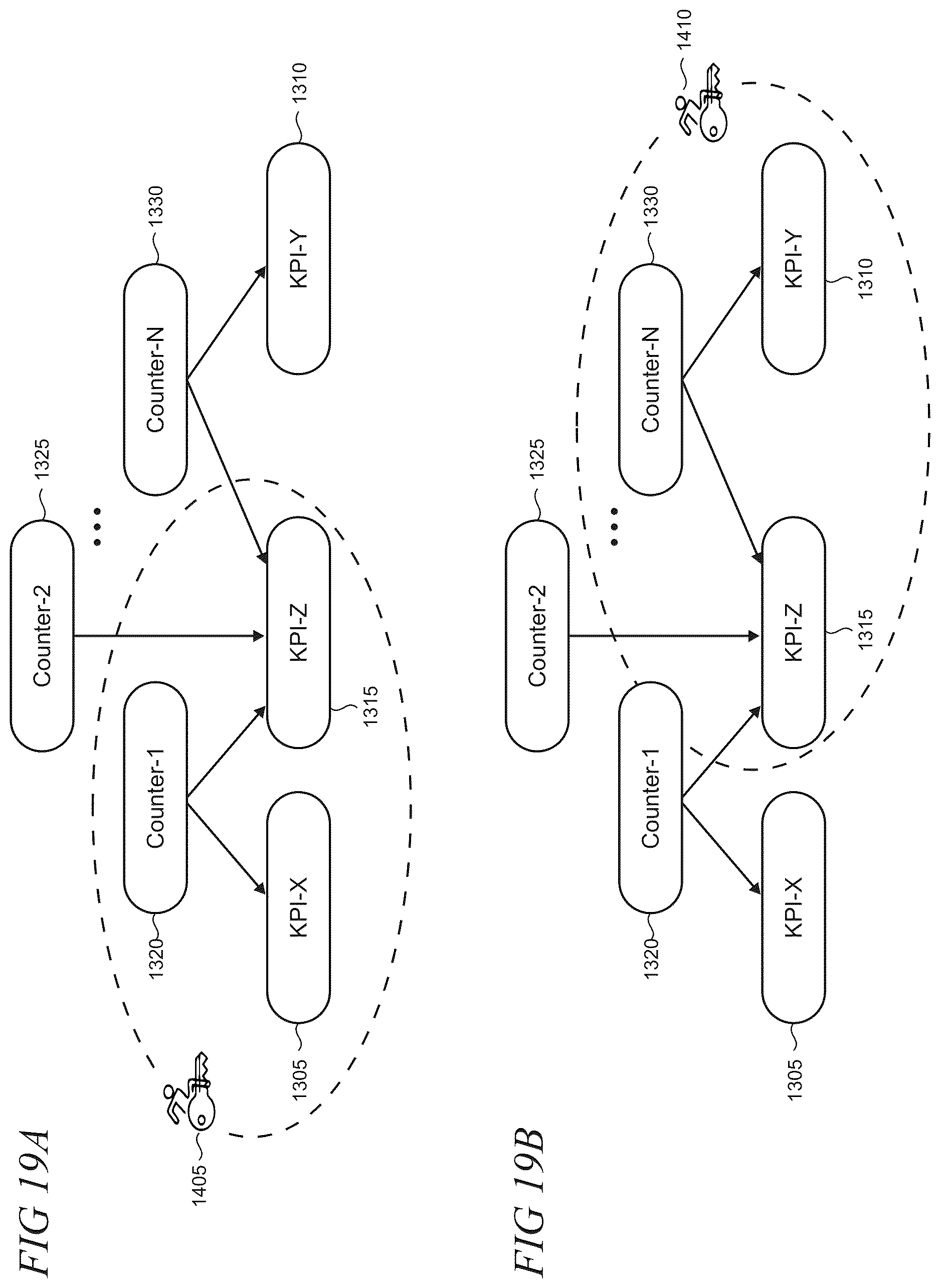 Patent US12621227 Figure 19 – Service assurance in 5G networks using key performance indicator navigation tool