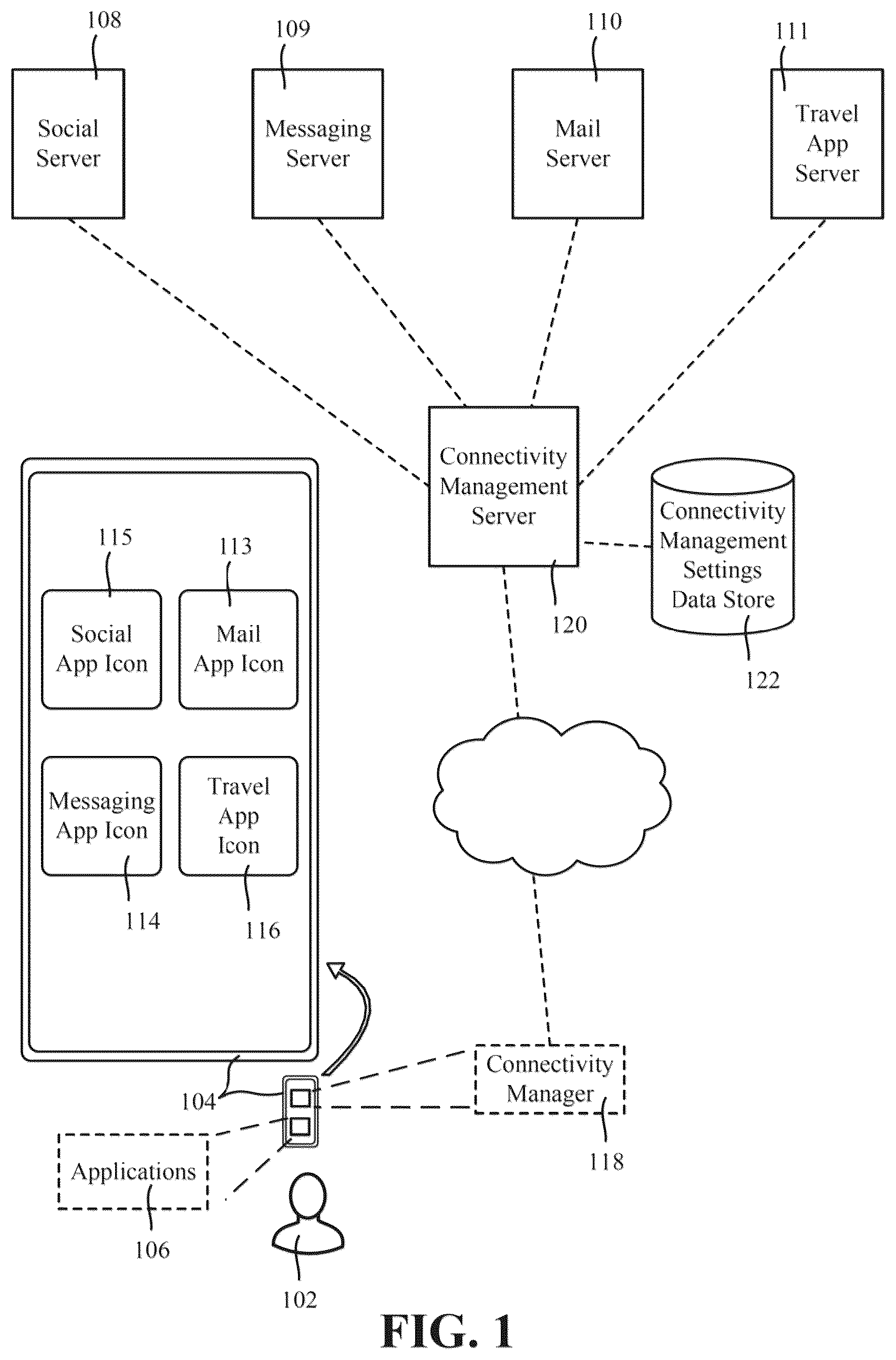 Patent US12621229 Figure 1 – Device connectivity management