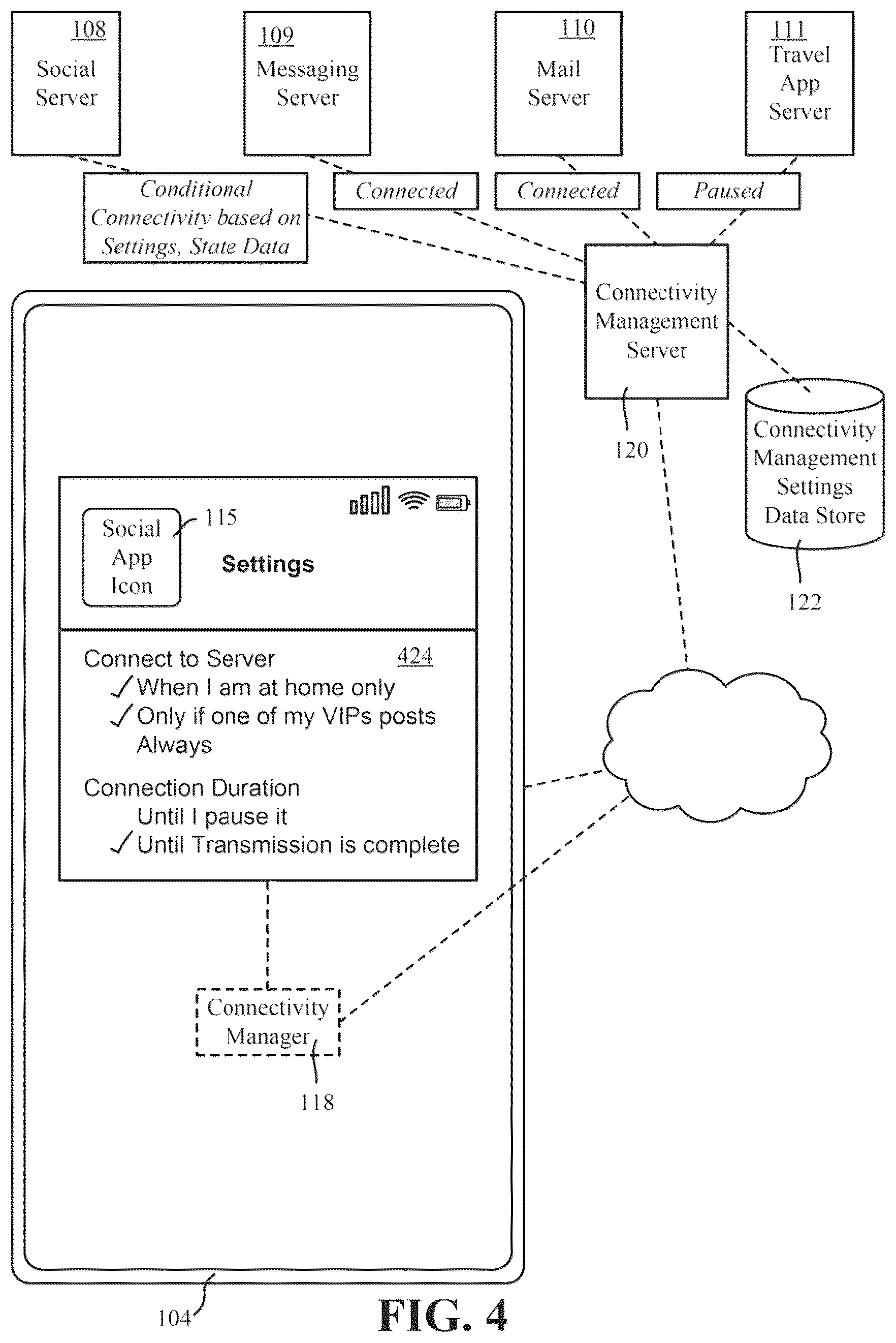 Patent US12621229 Figure 4 – Device connectivity management