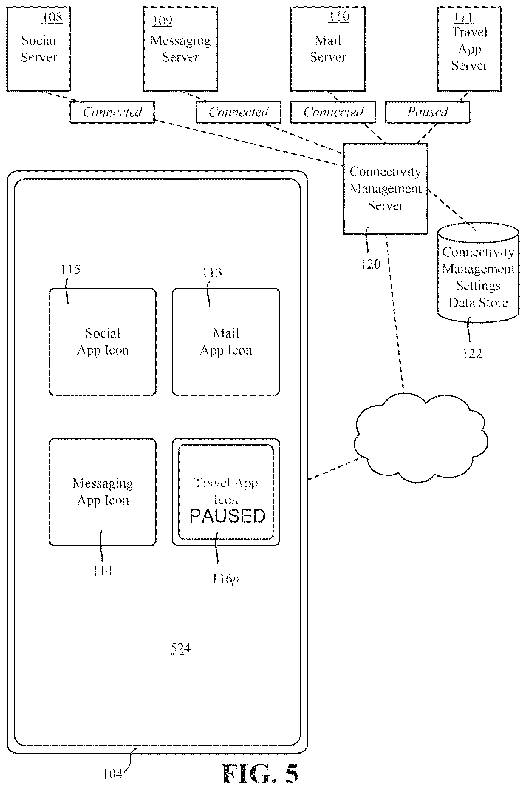 Patent US12621229 Figure 5 – Device connectivity management