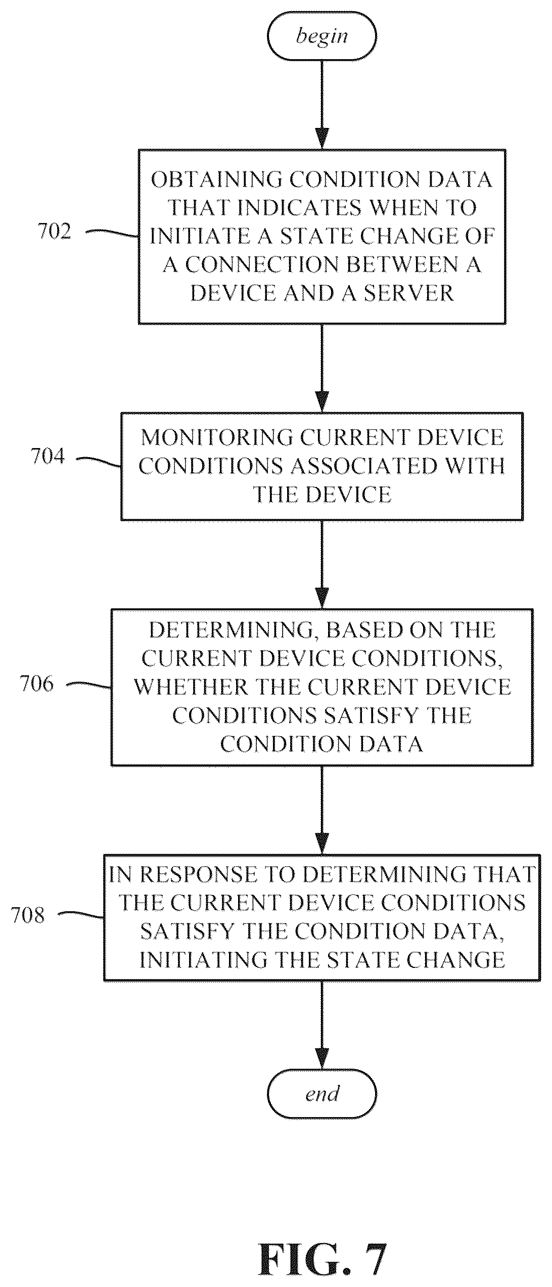 Patent US12621229 Figure 7 – Device connectivity management