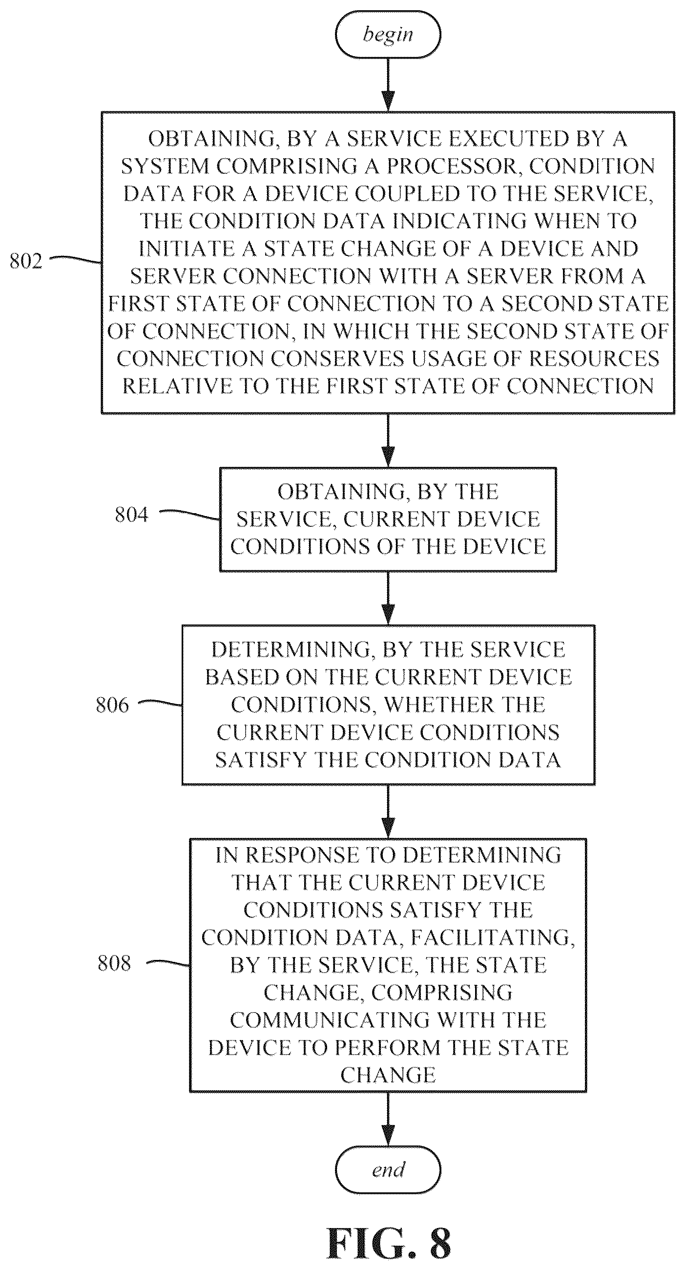 Patent US12621229 Figure 8 – Device connectivity management