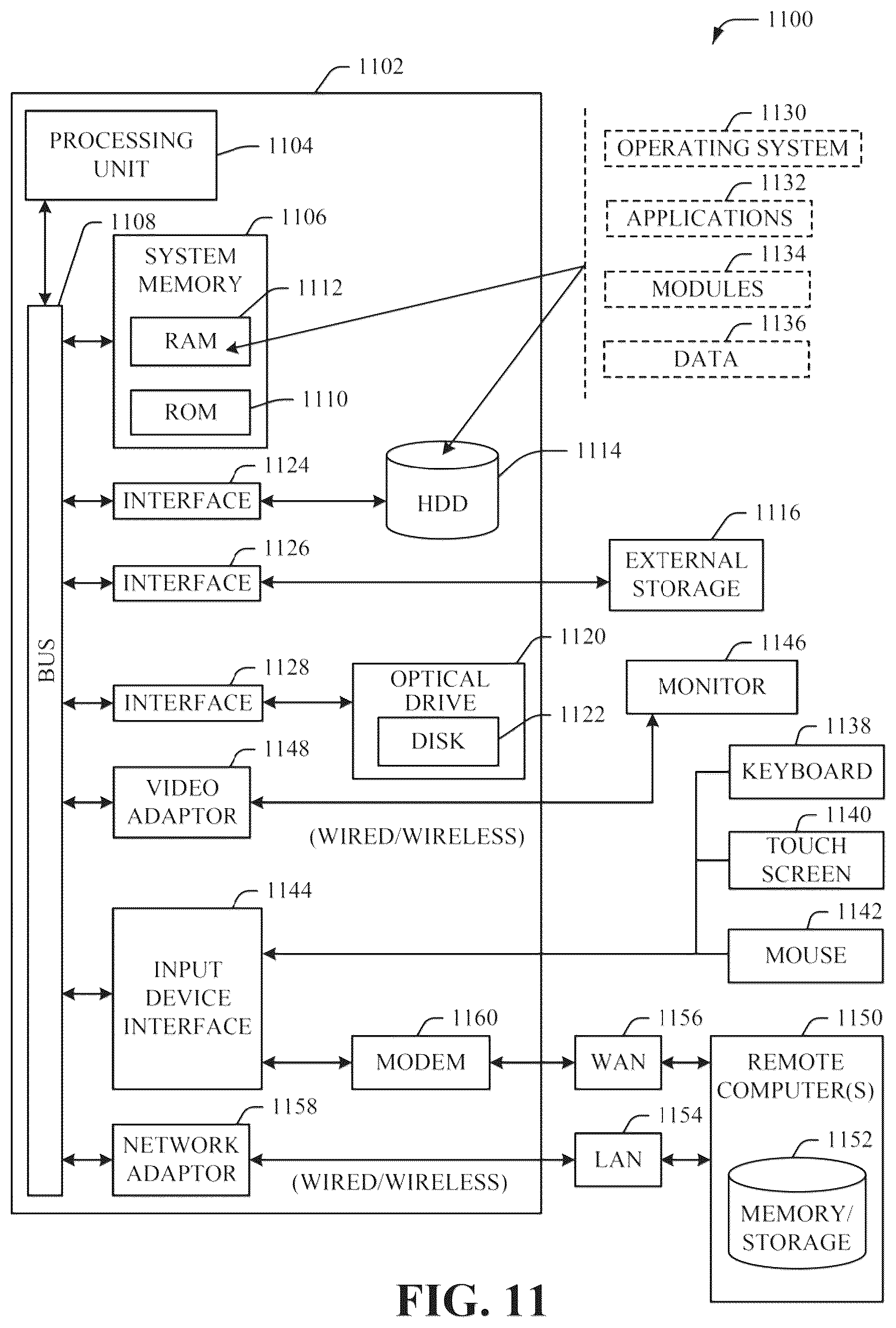 Patent US12621229 Figure 11 – Device connectivity management