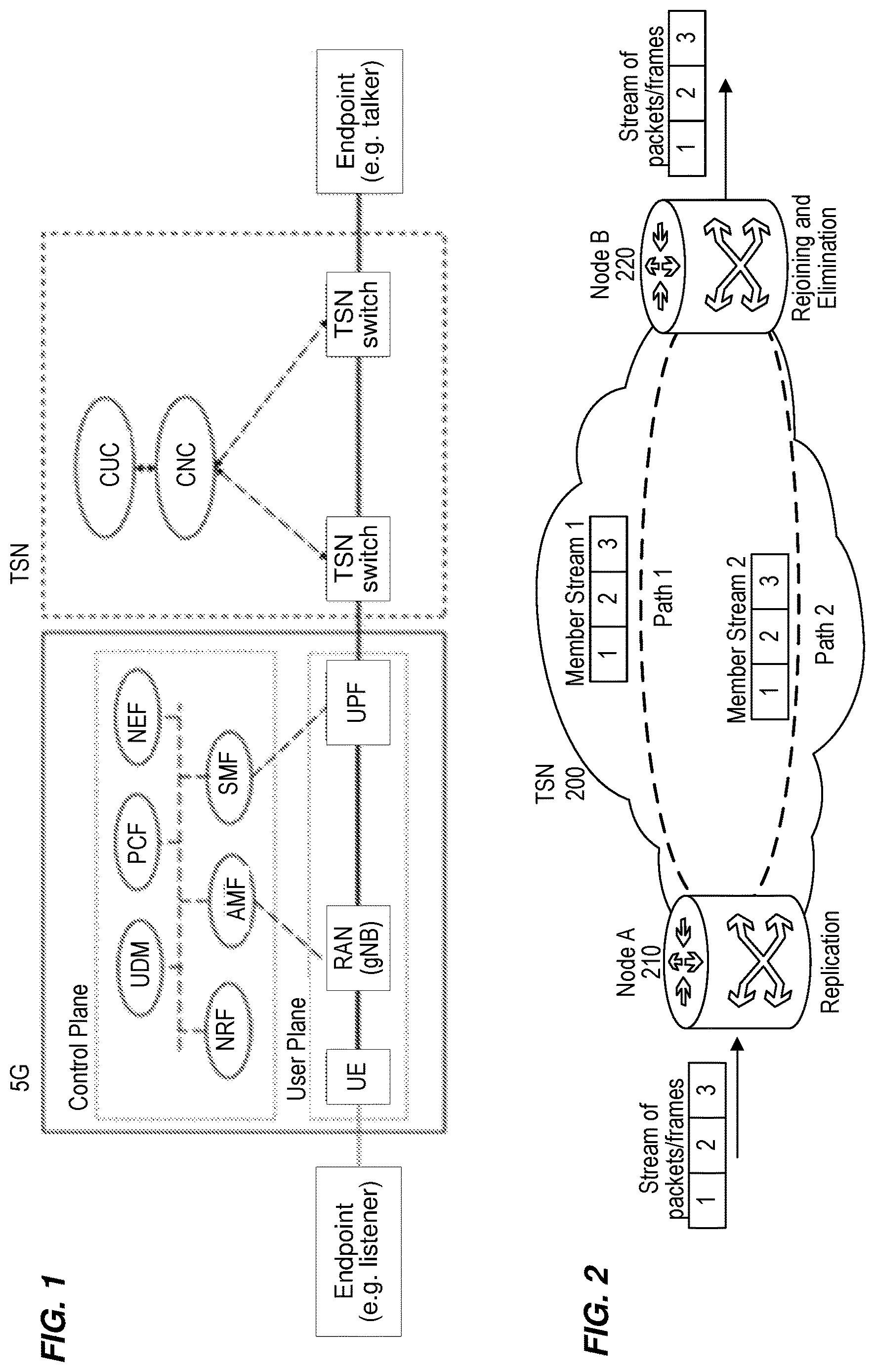 Patent US12621230 Figure 1 – Time-sensitive network (TSN) node and method of operation