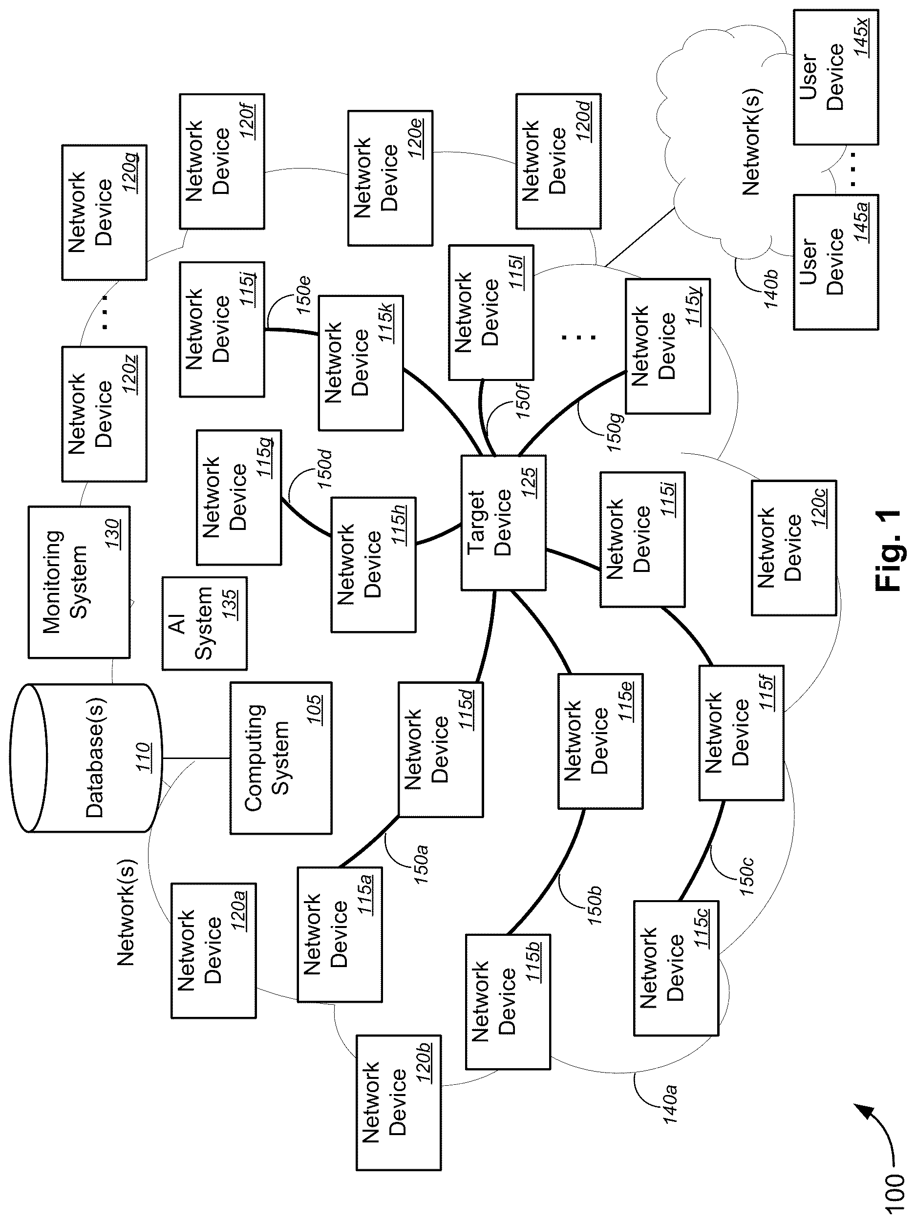 Patent US12621232 Figure 1 – Variable latency testing