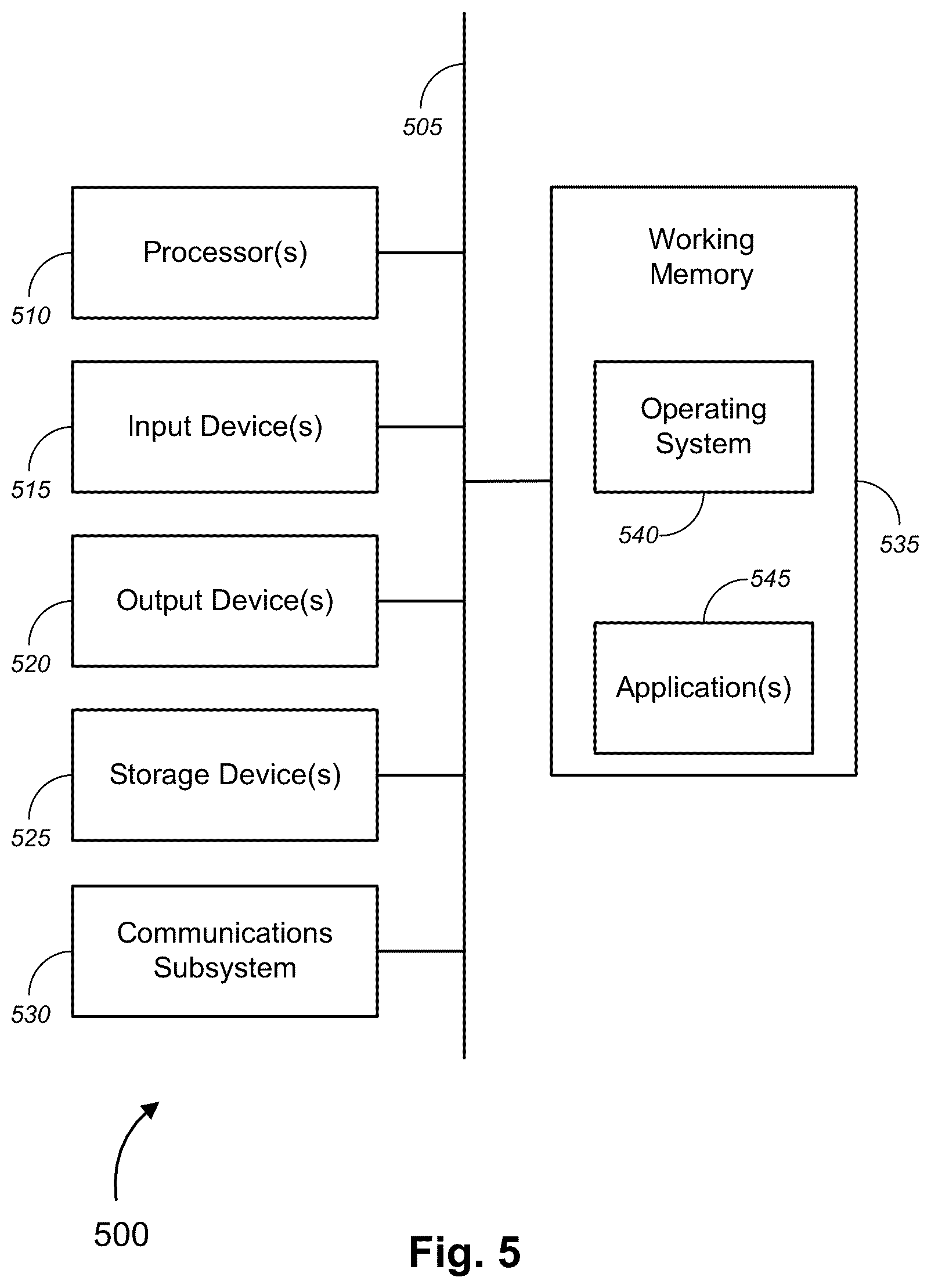 Patent US12621232 Figure 5 – Variable latency testing