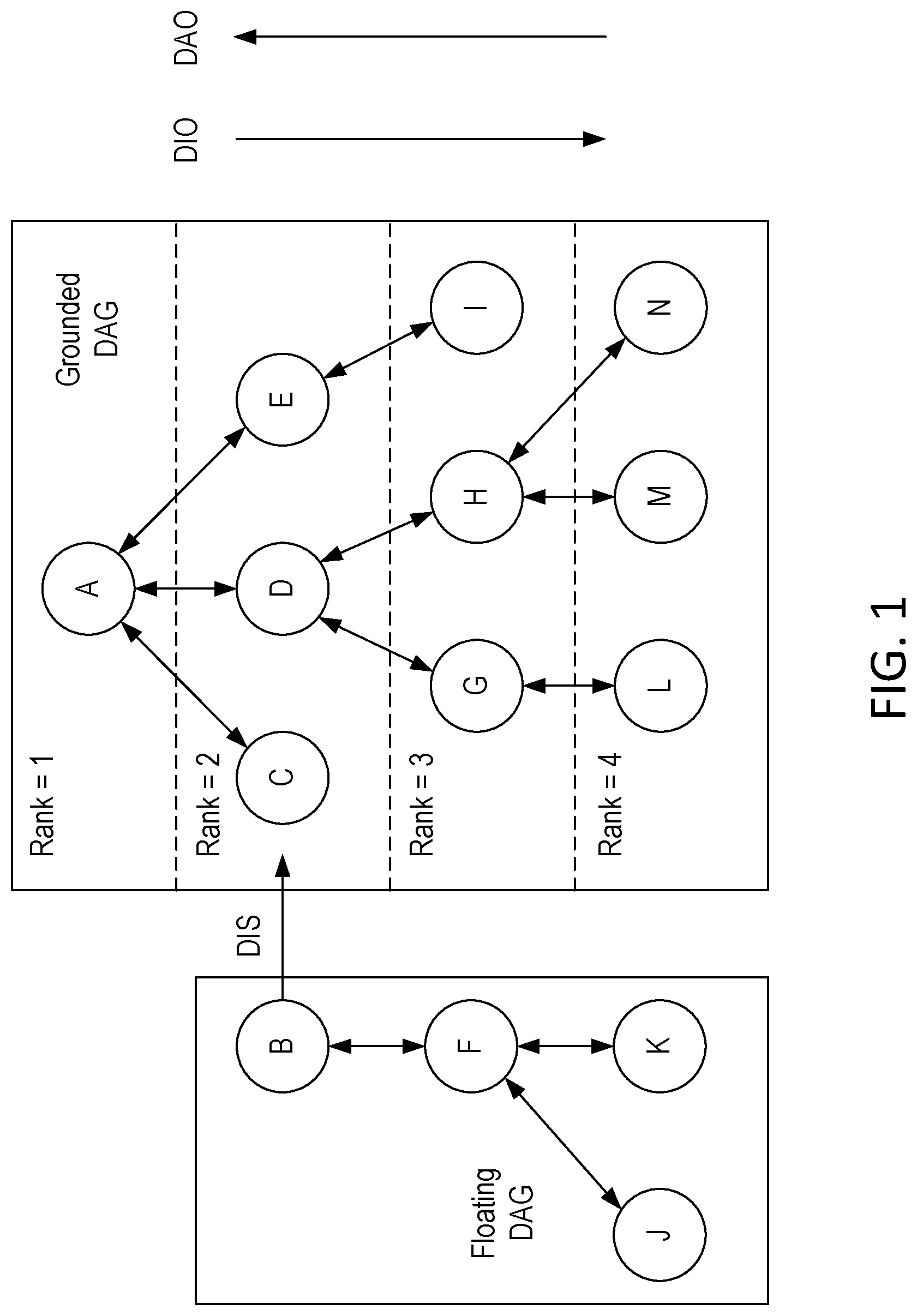 Patent US12621233 Figure 1 – QoS aware reinforcement learning prevention intrusion system