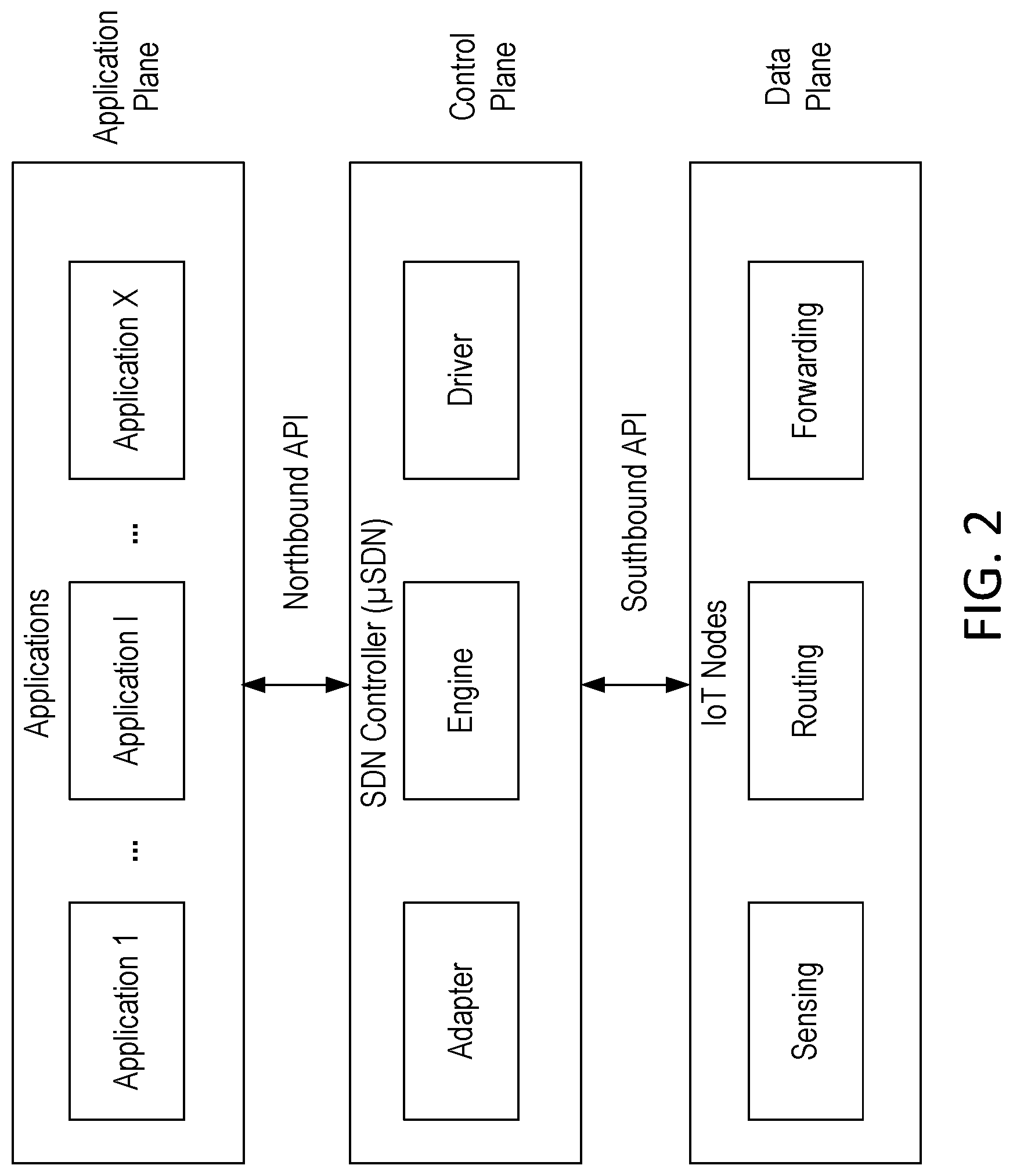 Patent US12621233 Figure 2 – QoS aware reinforcement learning prevention intrusion system
