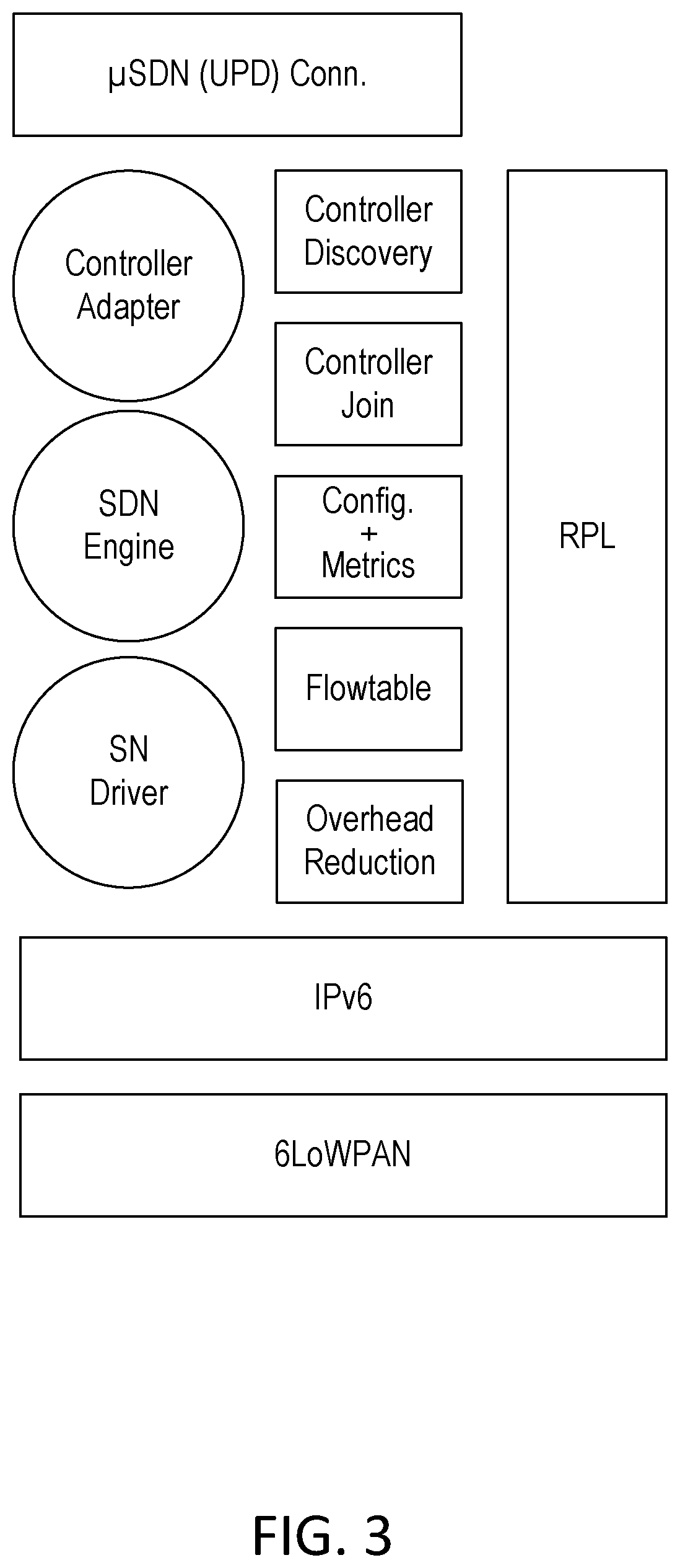 Patent US12621233 Figure 3 – QoS aware reinforcement learning prevention intrusion system