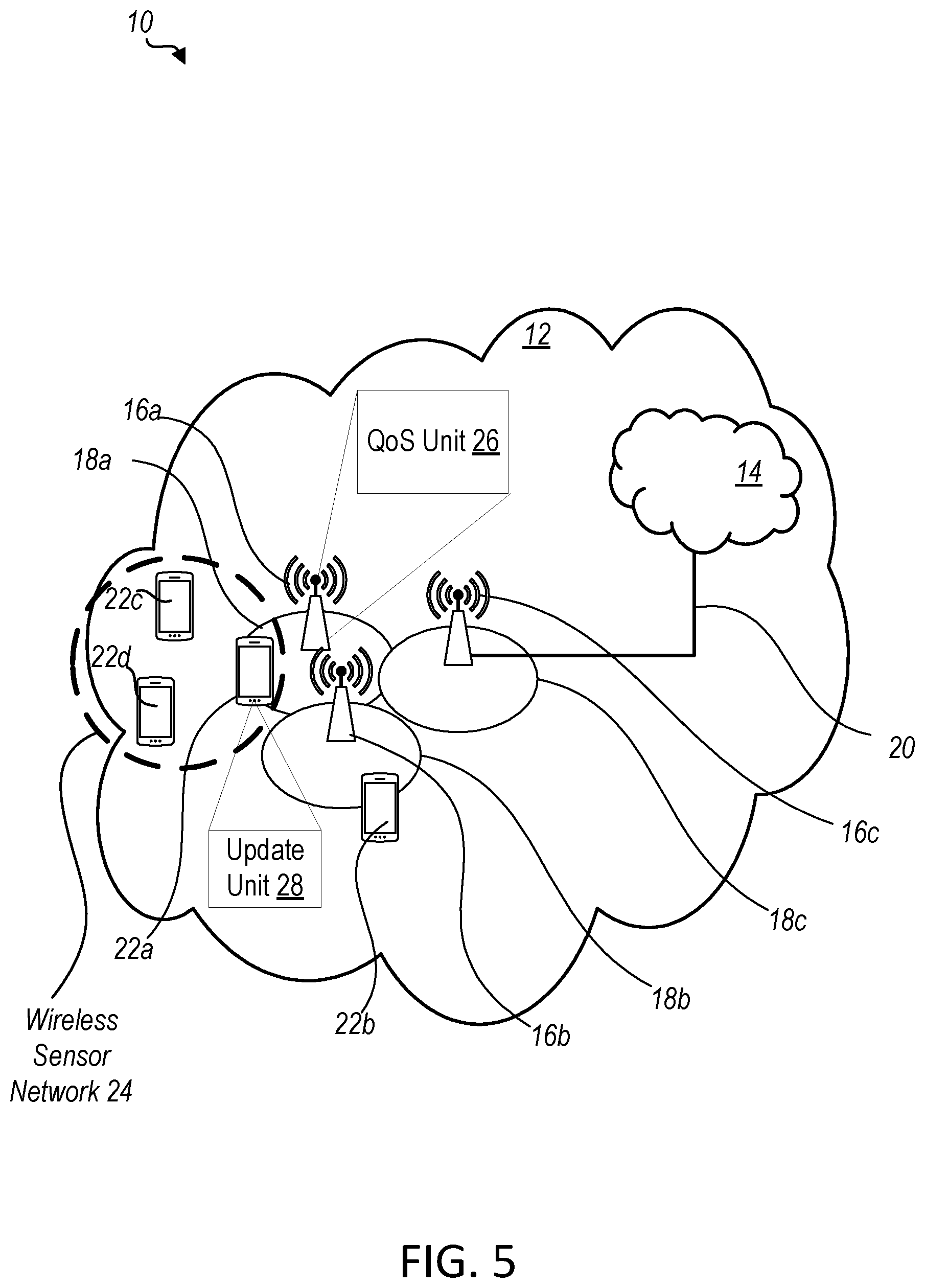 Patent US12621233 Figure 5 – QoS aware reinforcement learning prevention intrusion system
