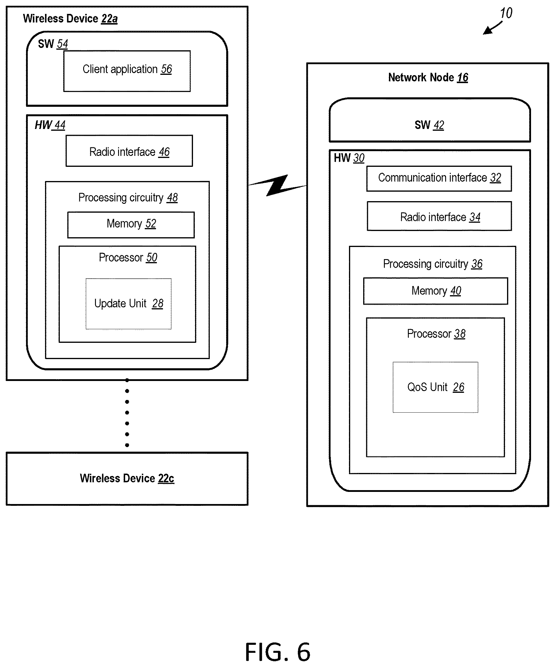 Patent US12621233 Figure 6 – QoS aware reinforcement learning prevention intrusion system