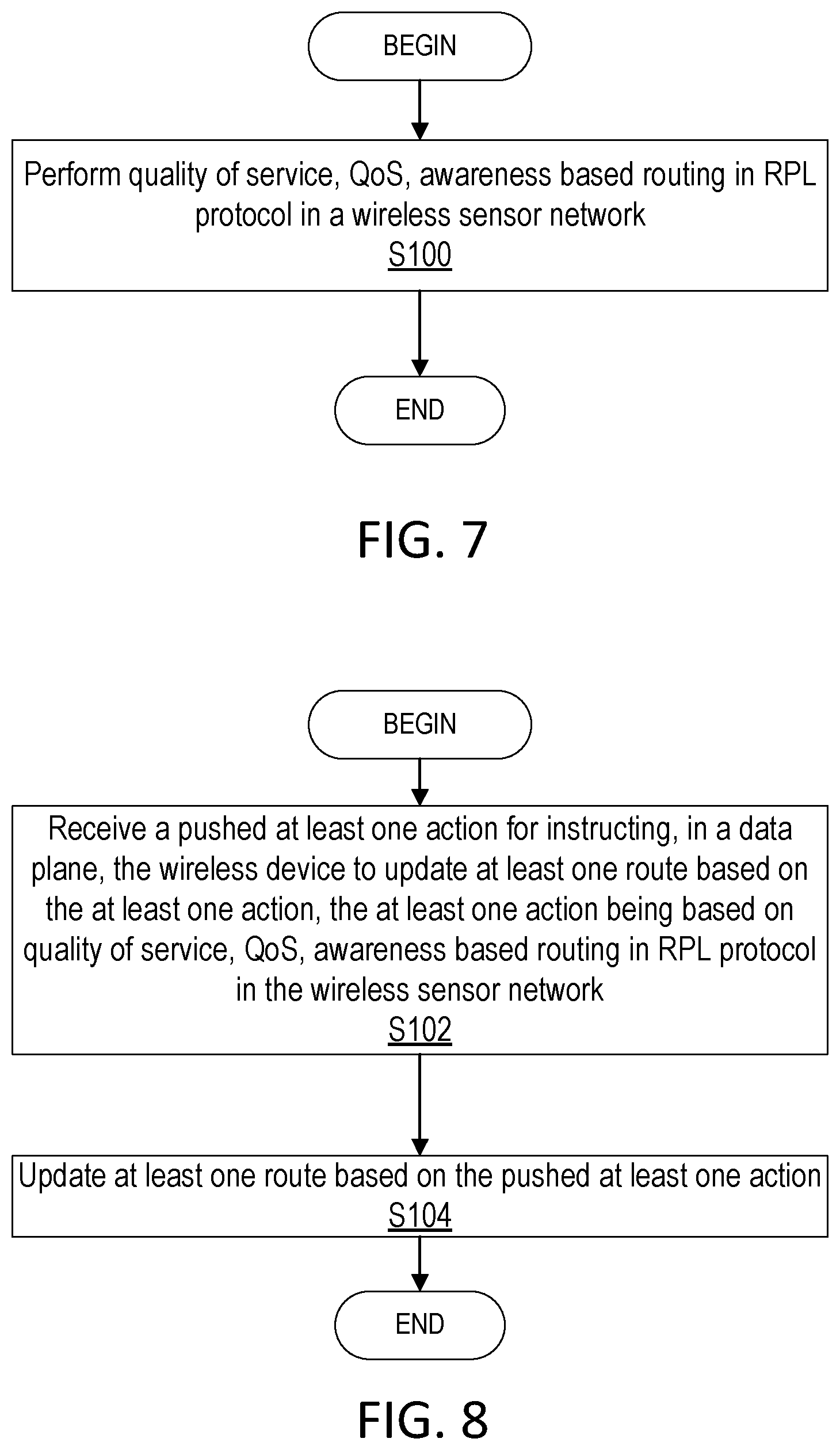 Patent US12621233 Figure 7 – QoS aware reinforcement learning prevention intrusion system